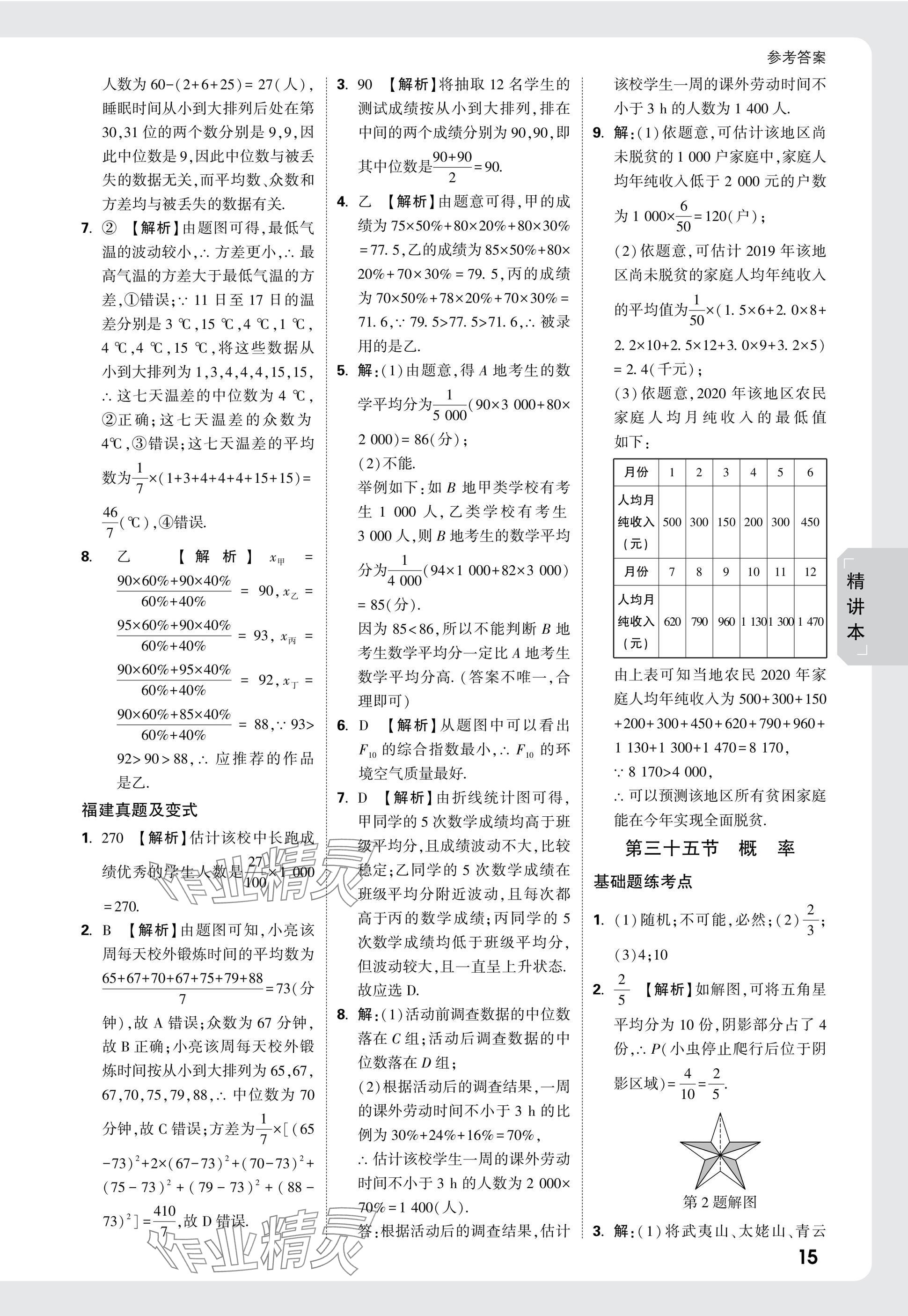 2025年萬唯中考試題研究數(shù)學福建專版 參考答案第36頁