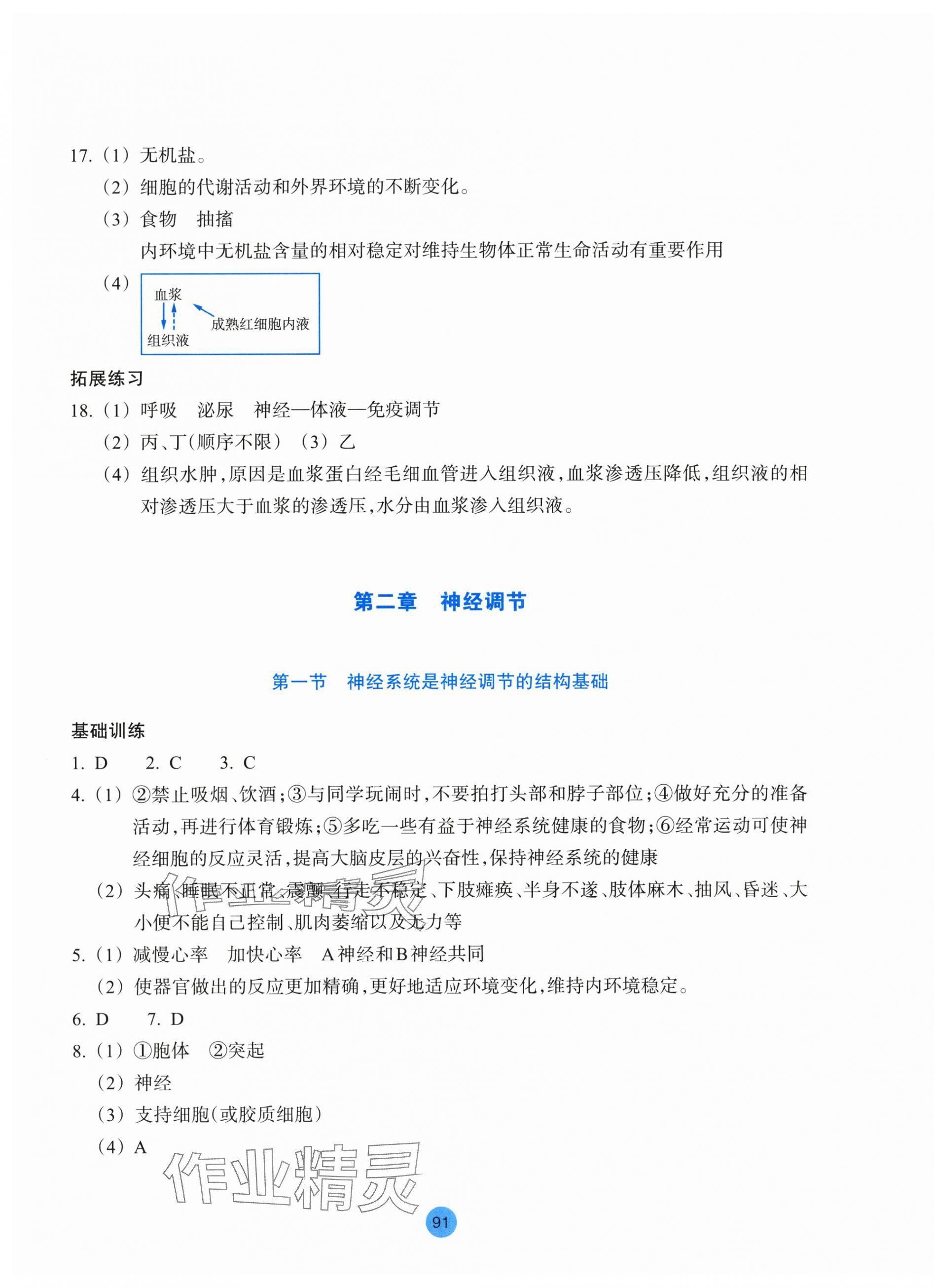 2025年作業本浙江教育出版社高中生物選擇性必修1浙科版&nbsp;參考答案第3頁