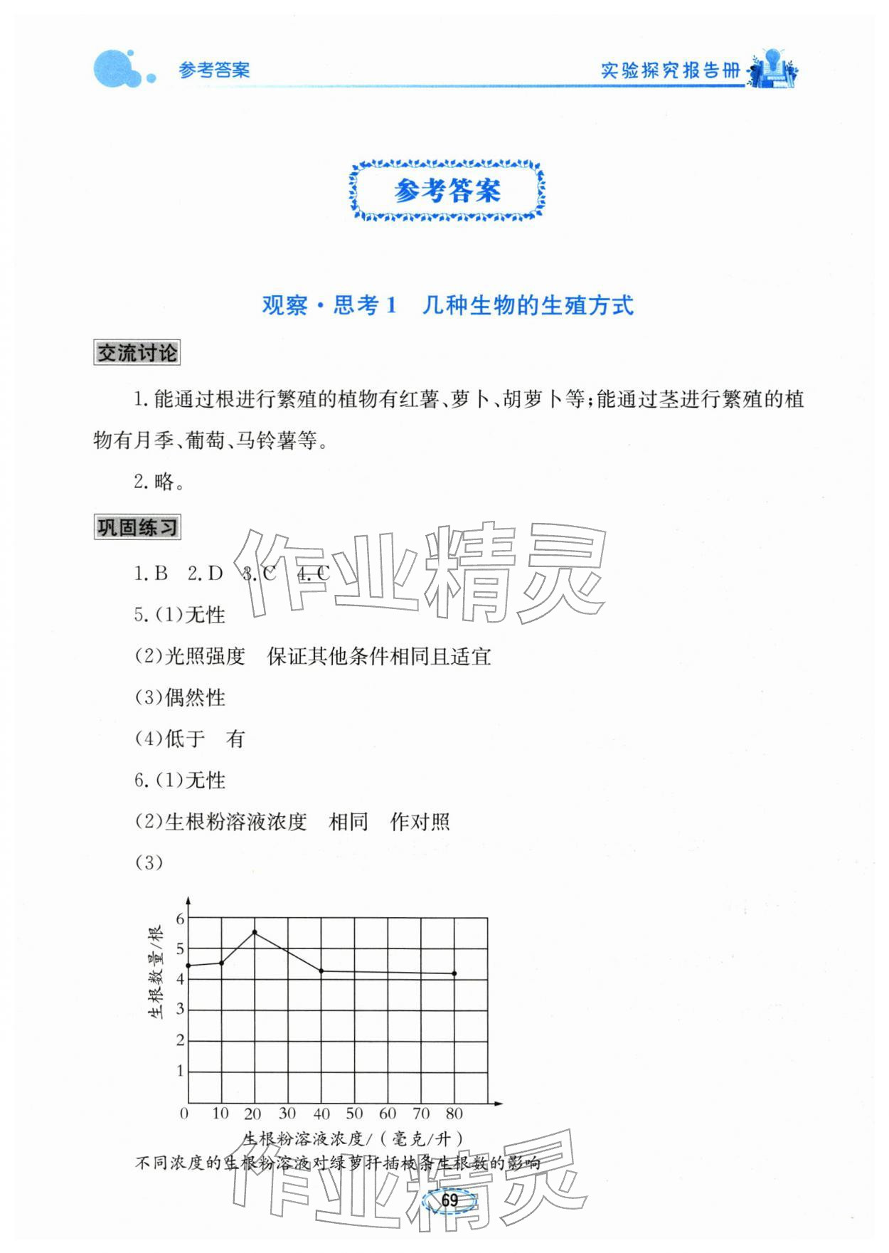 2026年实验探究报告册八年级生物下册人教版&nbsp;第1页