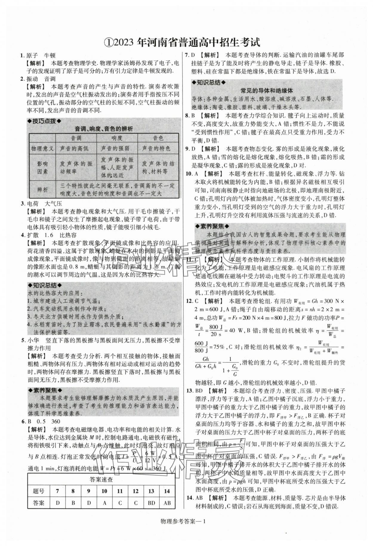 2024年澤睿文化真題匯編卷物理中考河南專(zhuān)版 參考答案第1頁(yè)