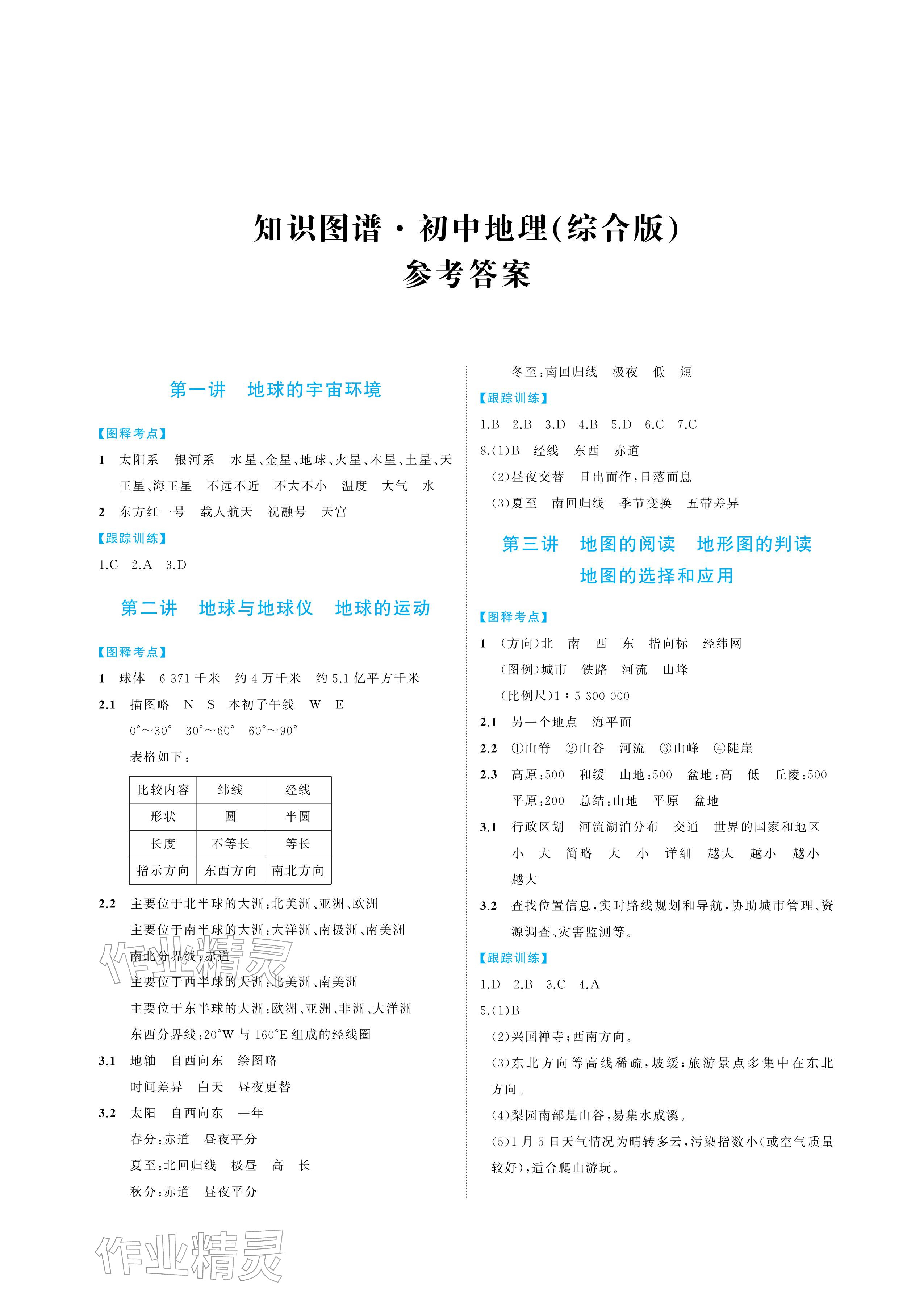 2026年知识图谱初中地理&nbsp;参考答案第1页