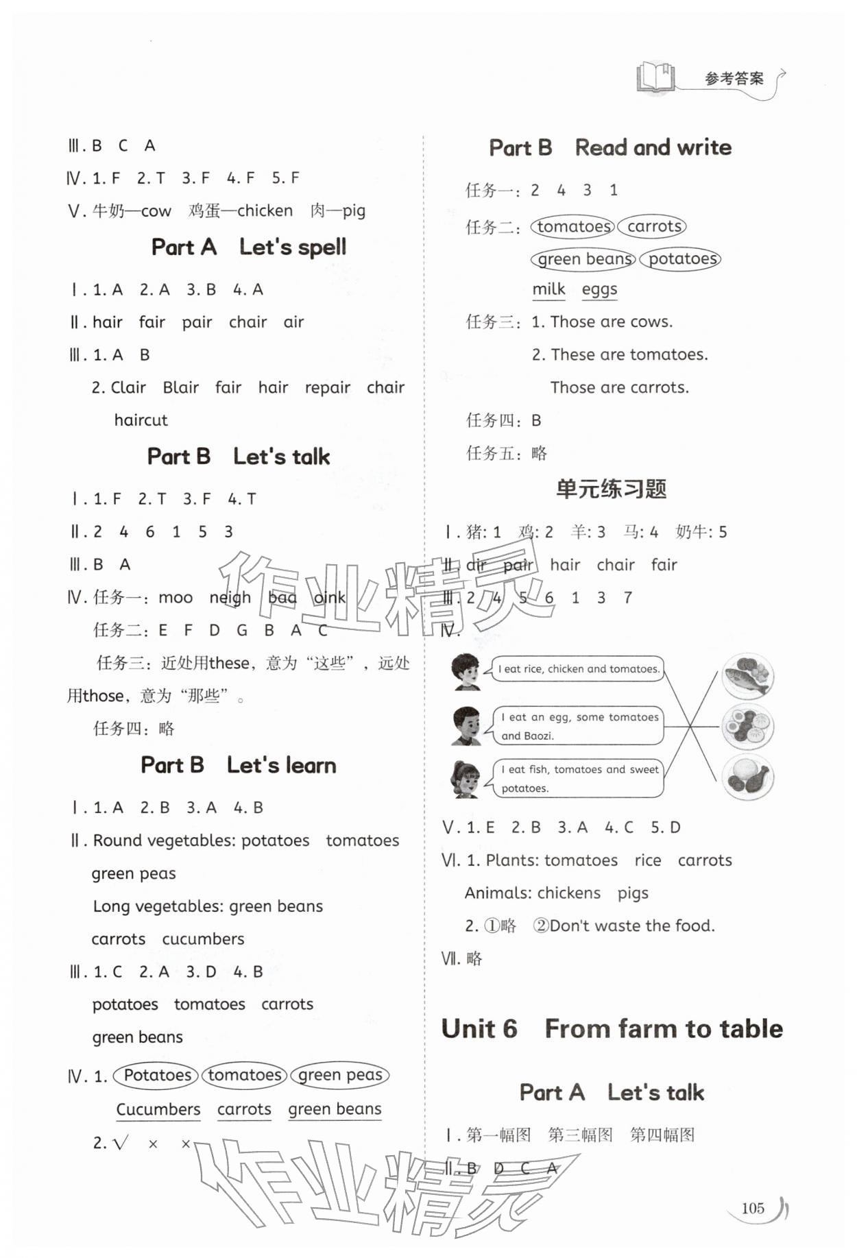2026年同步练习册山东科学技术出版社四年级英语下册人教版&nbsp;参考答案第7页