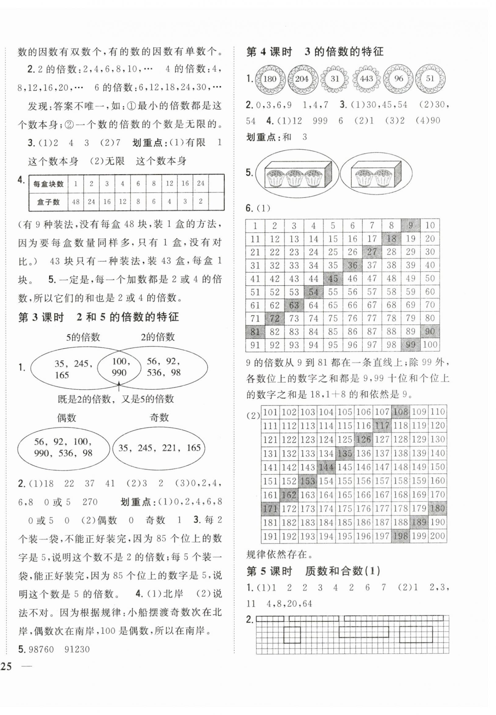 2024年全科王同步课时练习五年级数学下册人教版 第2页