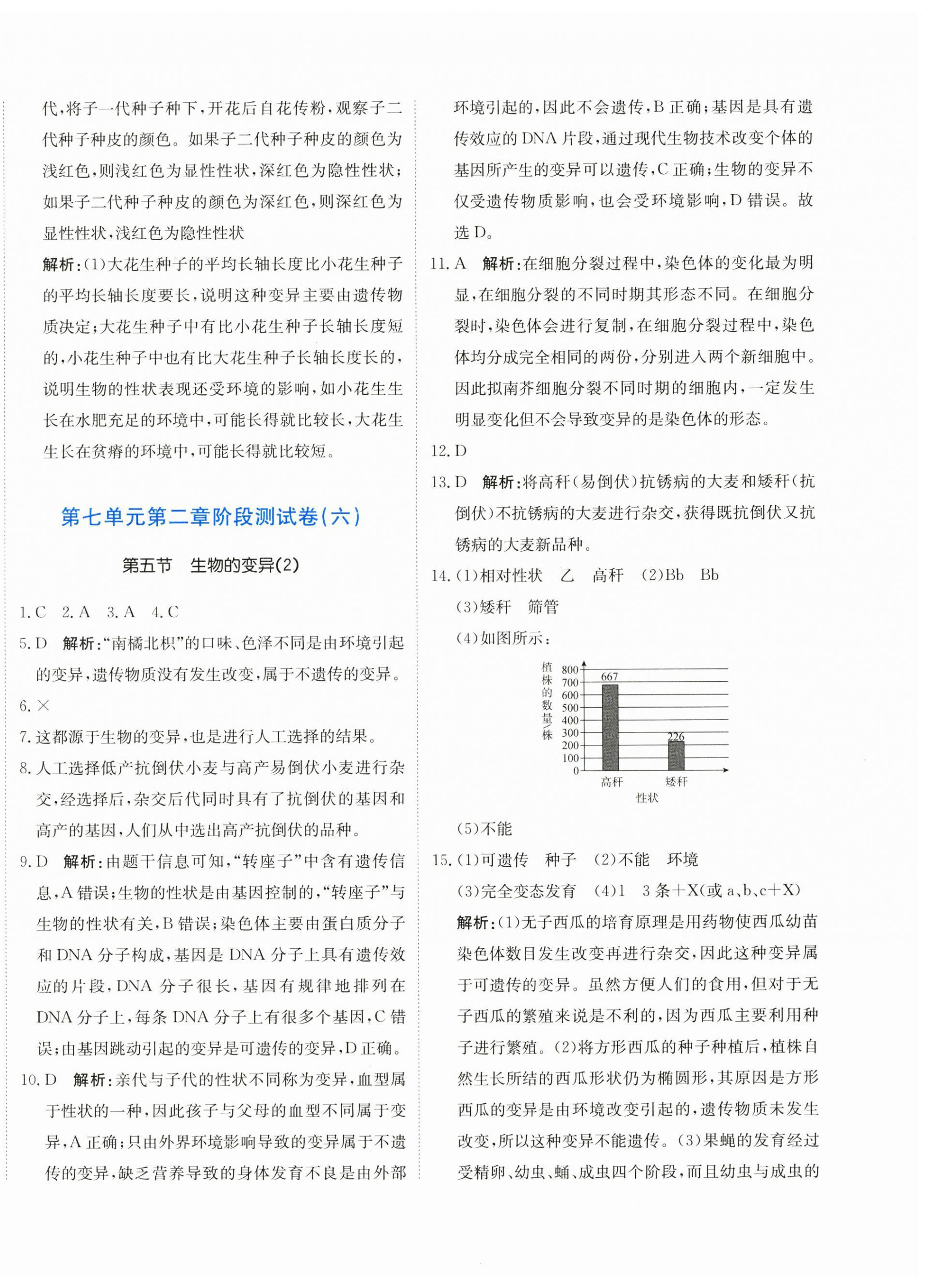 2024年新目標檢測八年級生物下冊人教版 第8頁