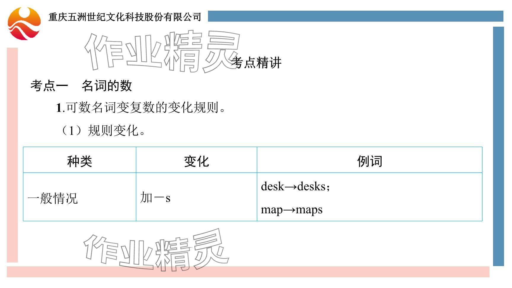 2024年重慶市中考試題分析與復習指導英語仁愛版 參考答案第3頁