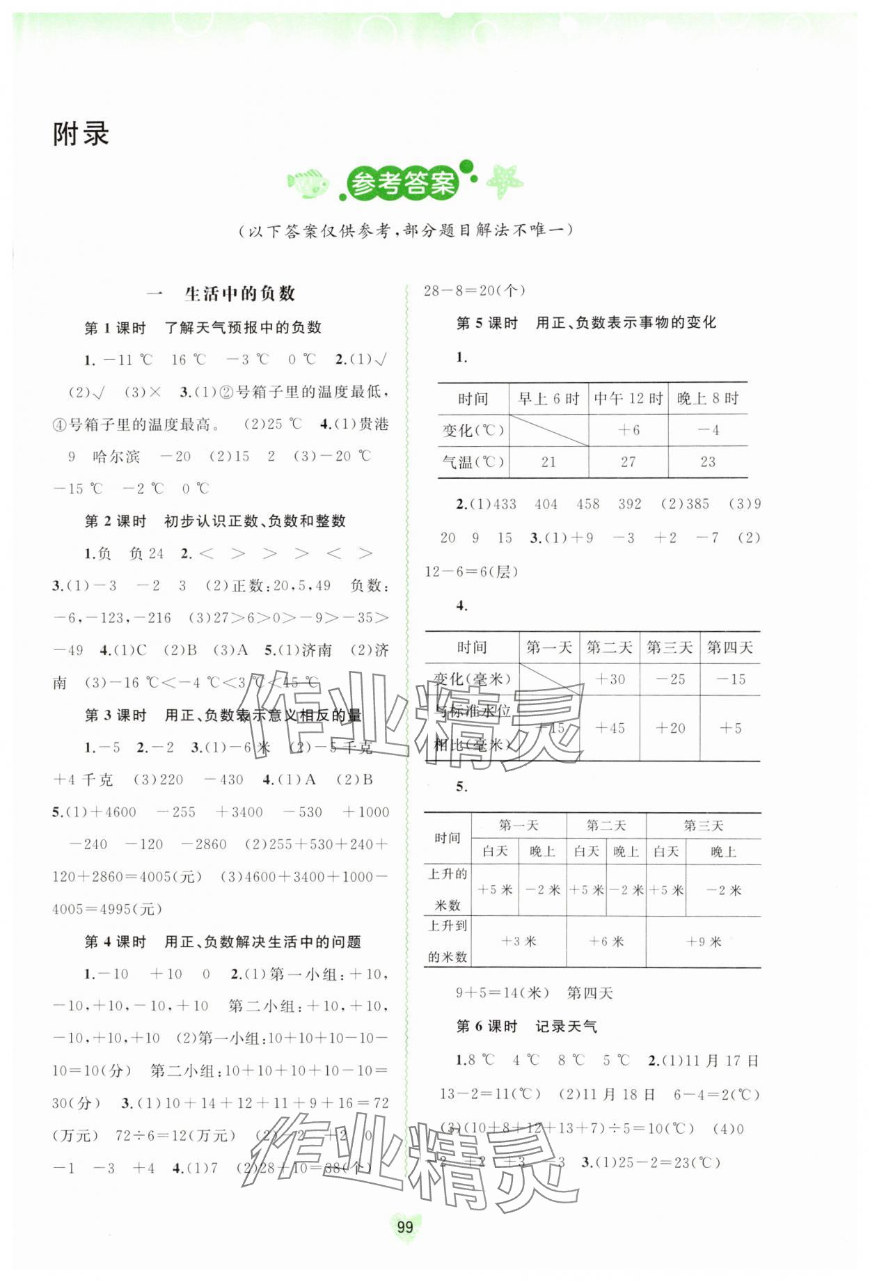 2024年新課程學(xué)習(xí)與測(cè)評(píng)同步學(xué)習(xí)六年級(jí)數(shù)學(xué)下冊(cè)河北教育版 第1頁(yè)