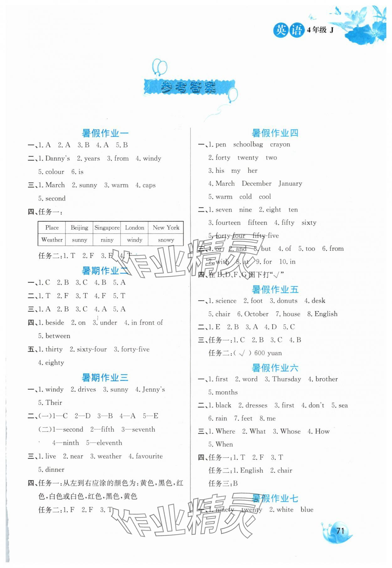 2025年暑假生活河北美術(shù)出版社四年級英語冀教版 第1頁