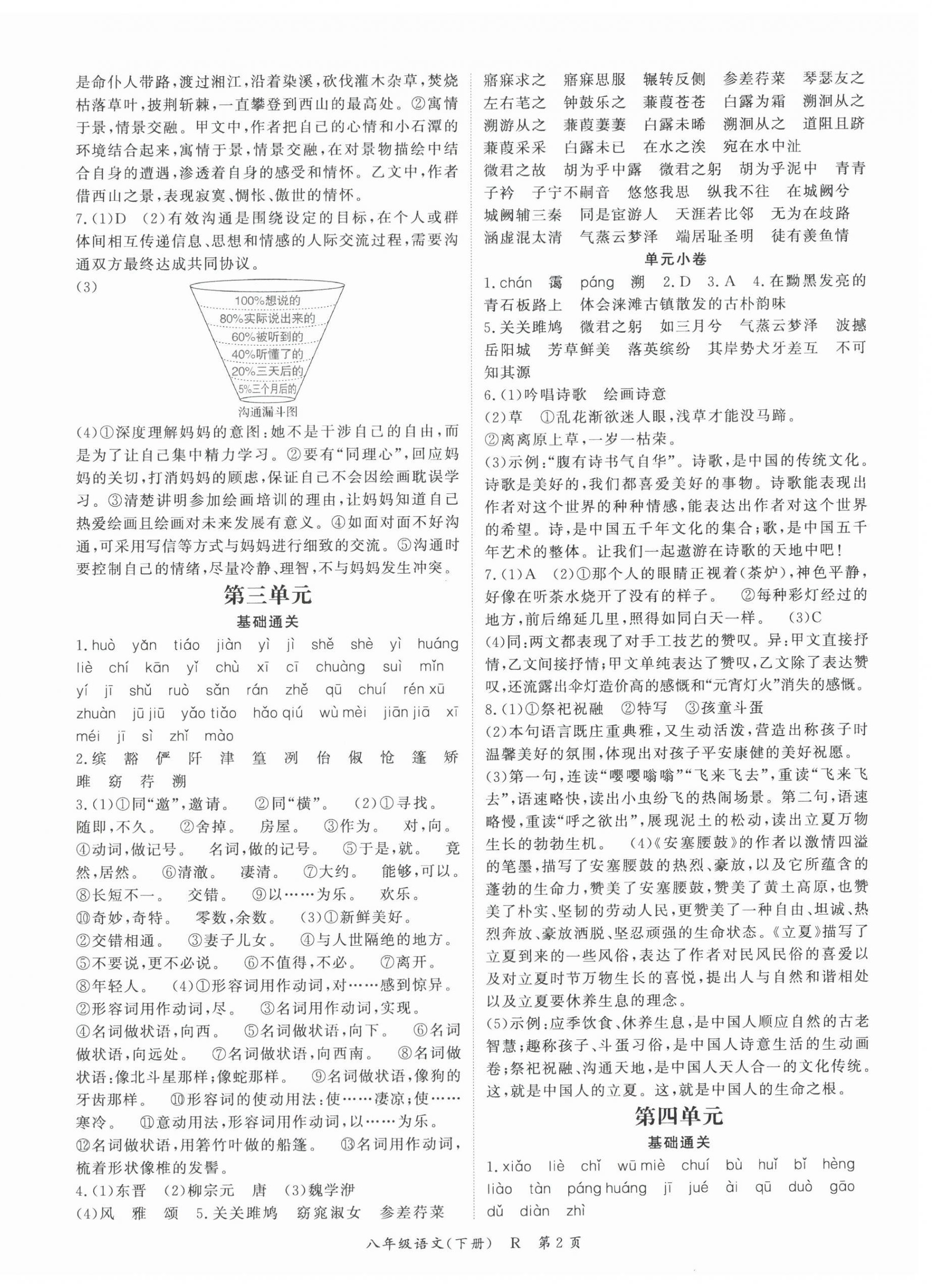 2024年啟航學(xué)期總動(dòng)員八年級(jí)語(yǔ)文人教版 第2頁(yè)