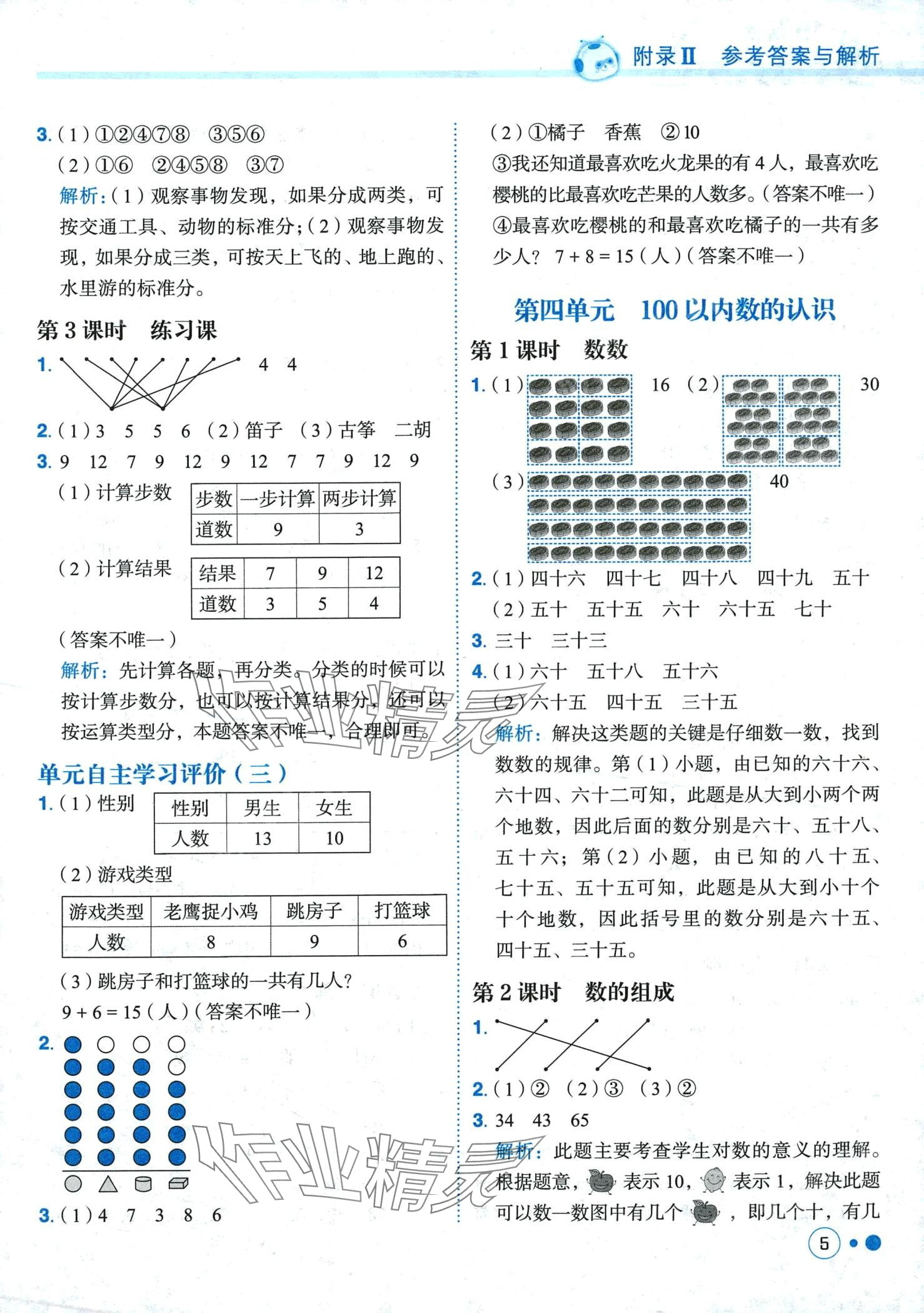 2024年黃岡小狀元練重點一年級數(shù)學(xué)下冊人教版 第5頁