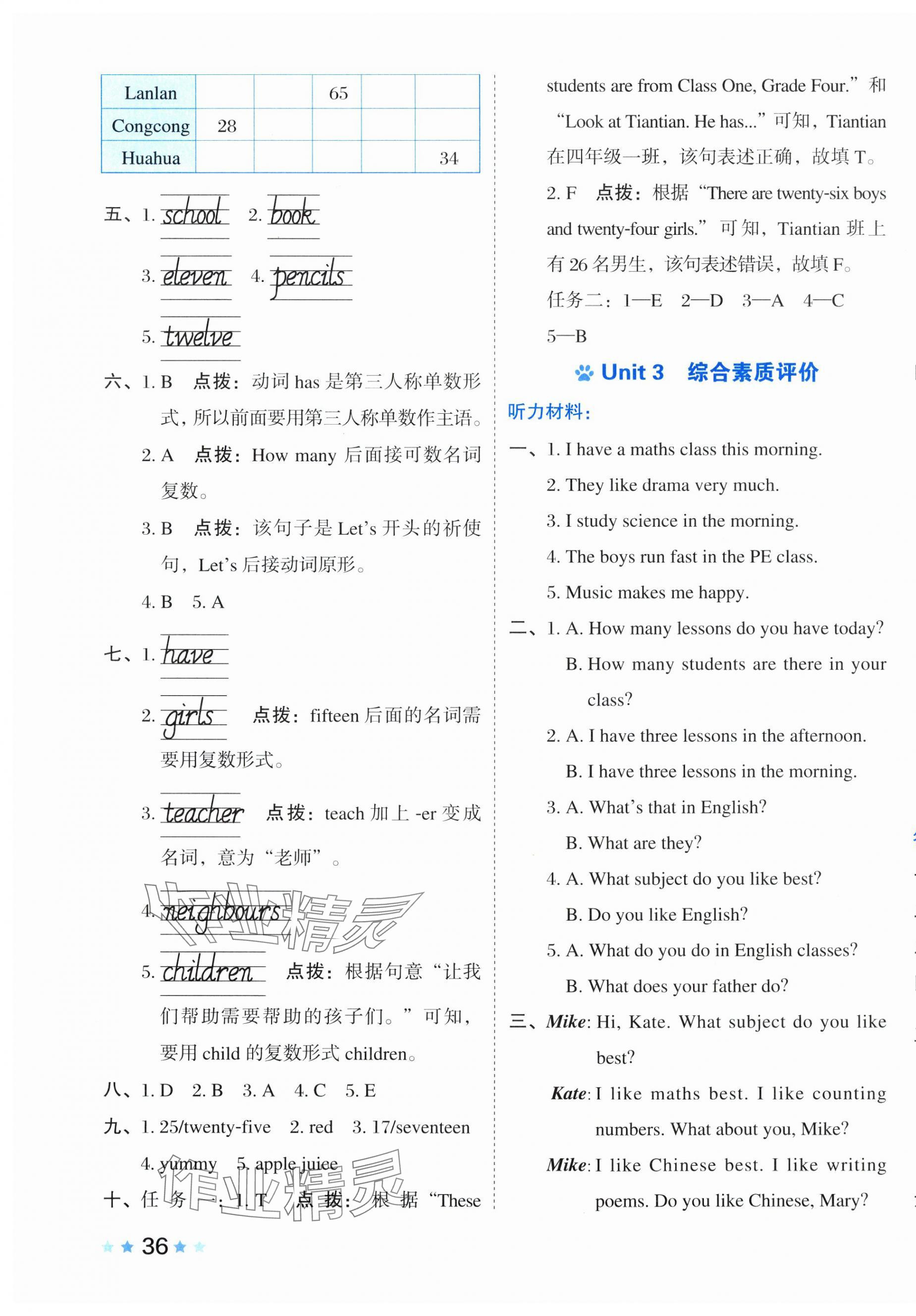 2025年好卷四年級英語下冊人教精通版 第3頁