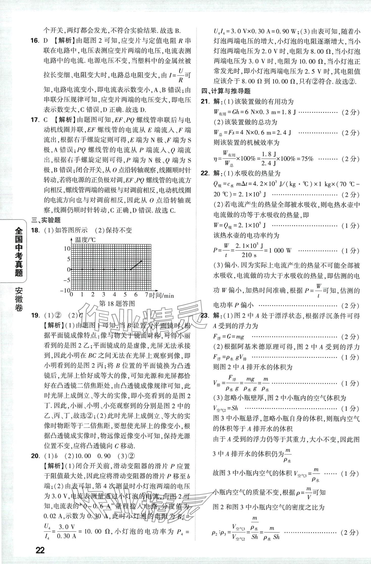 2024年萬唯中考真題物理 第26頁