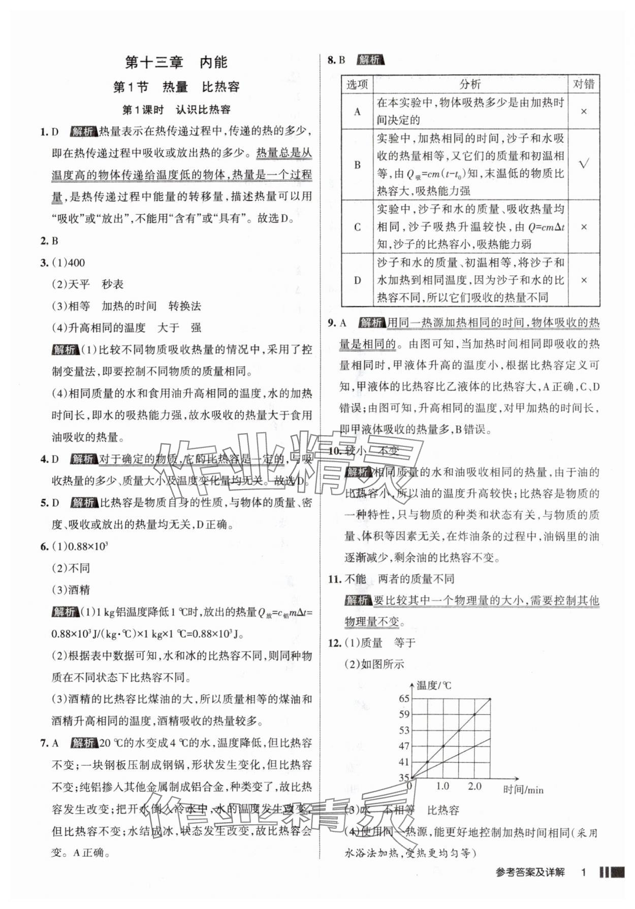 2025年名校作業(yè)九年級物理上冊人教版山西專版 參考答案第1頁