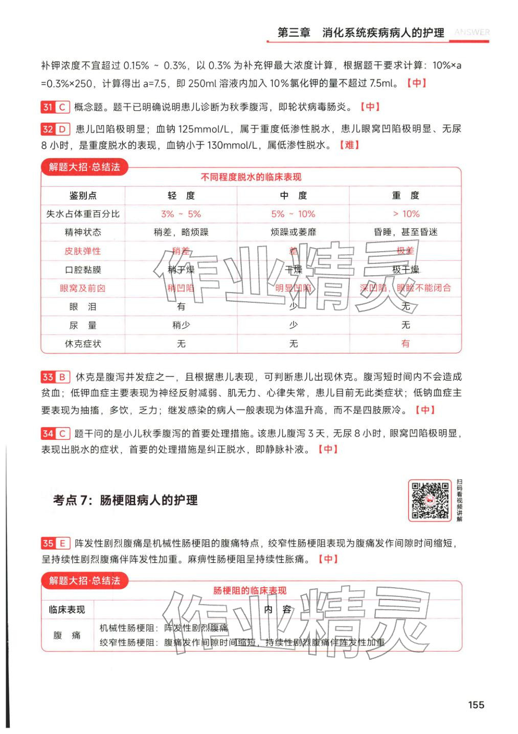 2026年护士职业资格考试通关金题&nbsp;第33页