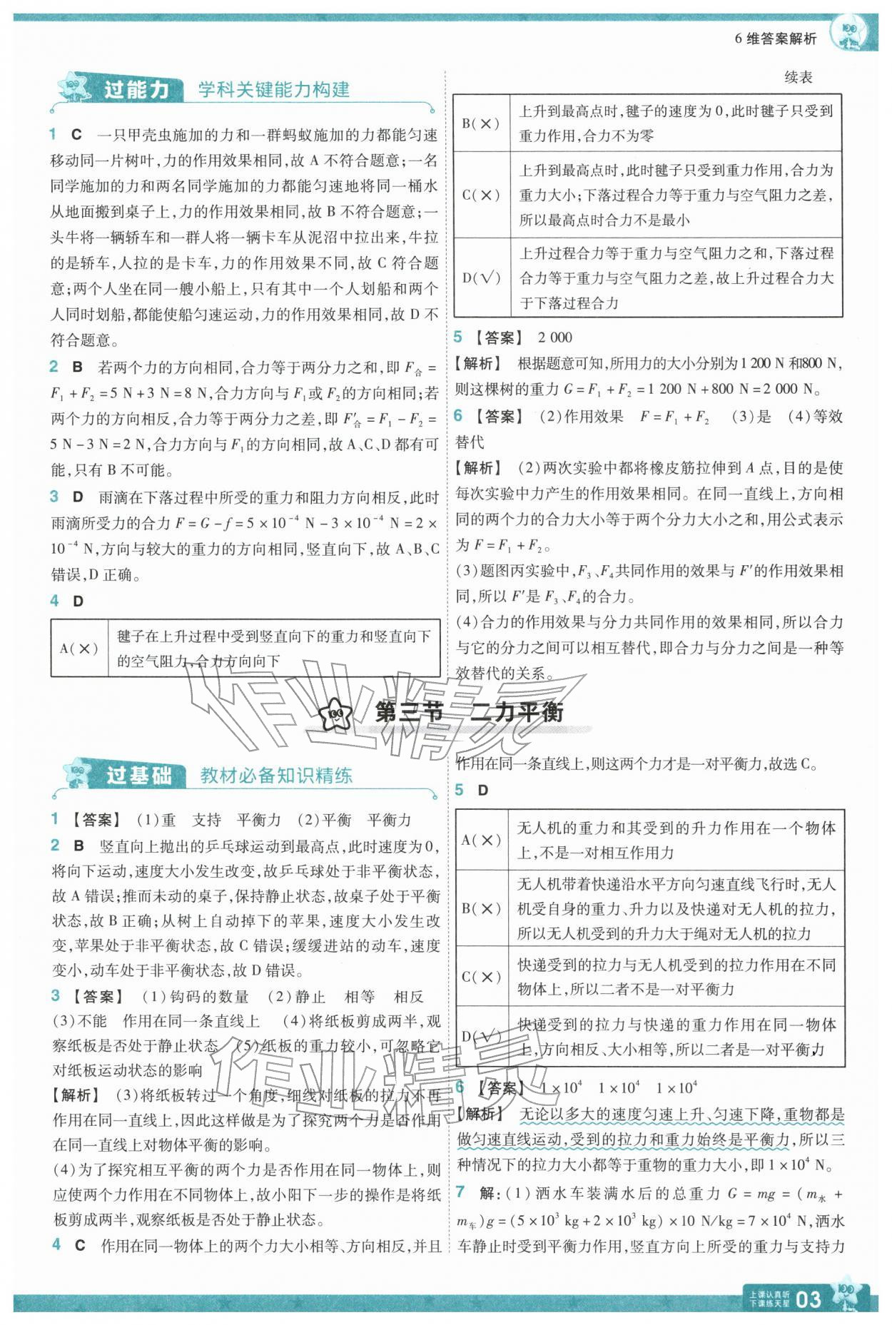 2026年一遍过八年级物理下册沪科版&nbsp;第5页