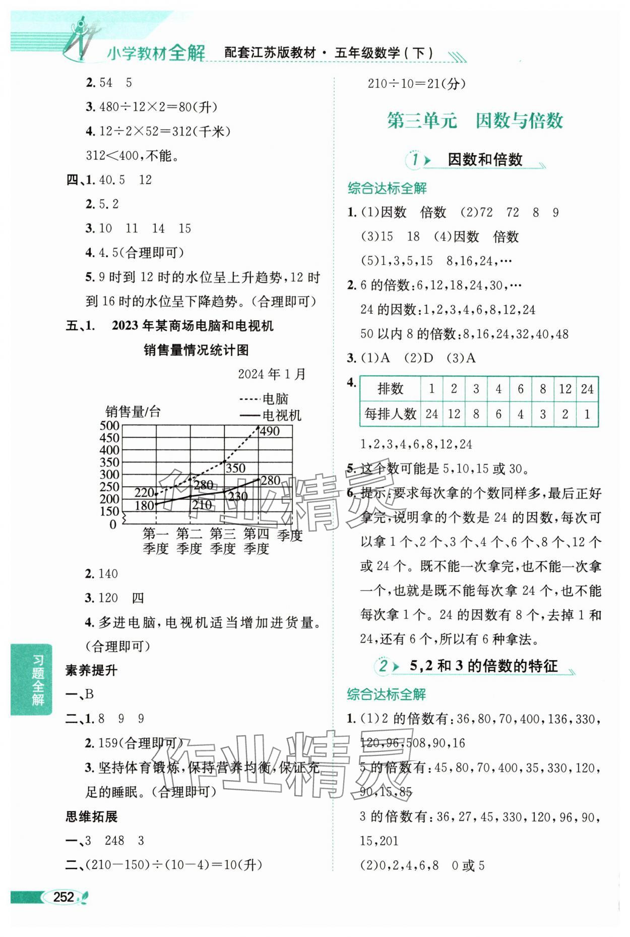 2025年教材全解五年級數學下冊蘇教版 參考答案第5頁