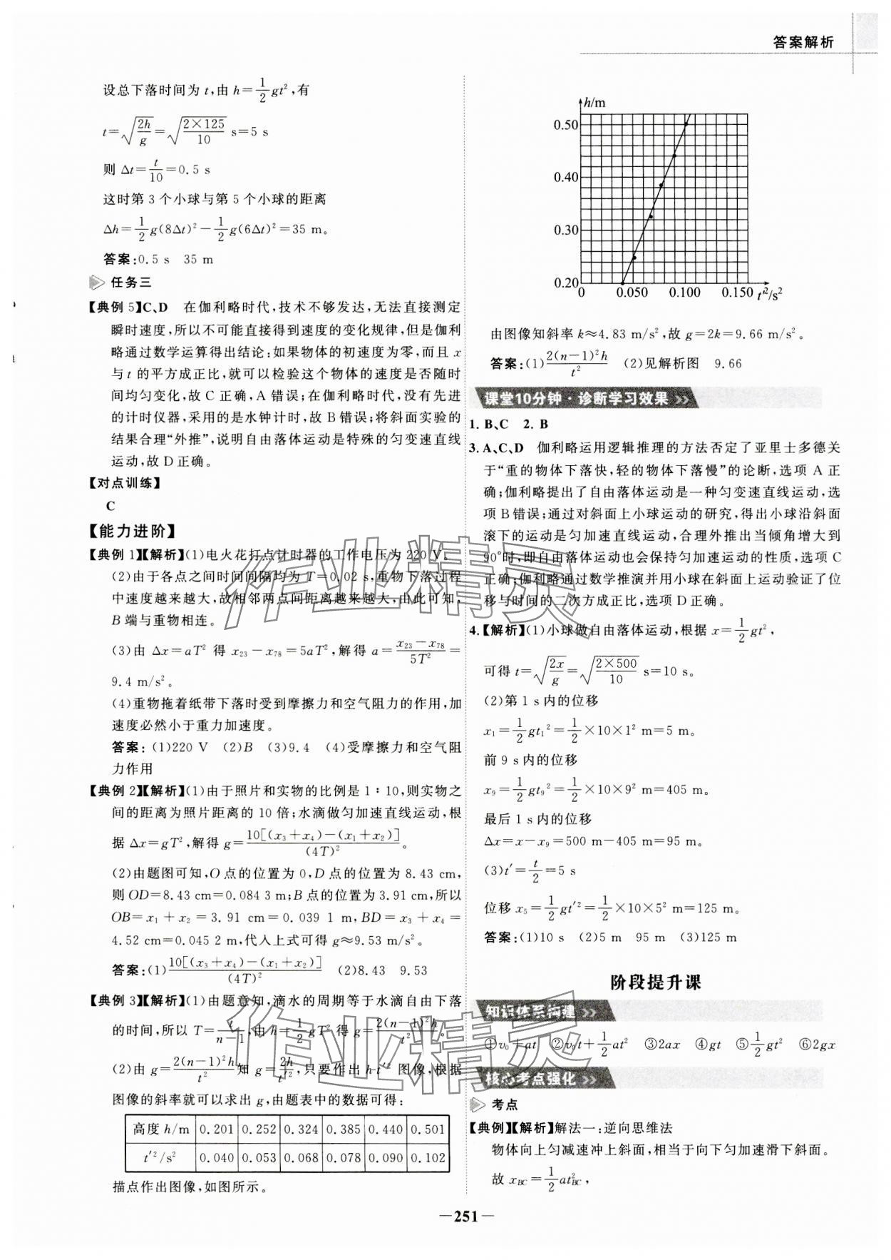 2023年世紀(jì)金榜高中全程復(fù)習(xí)方略物理必修第一冊(cè)人教版 參考答案第11頁(yè)