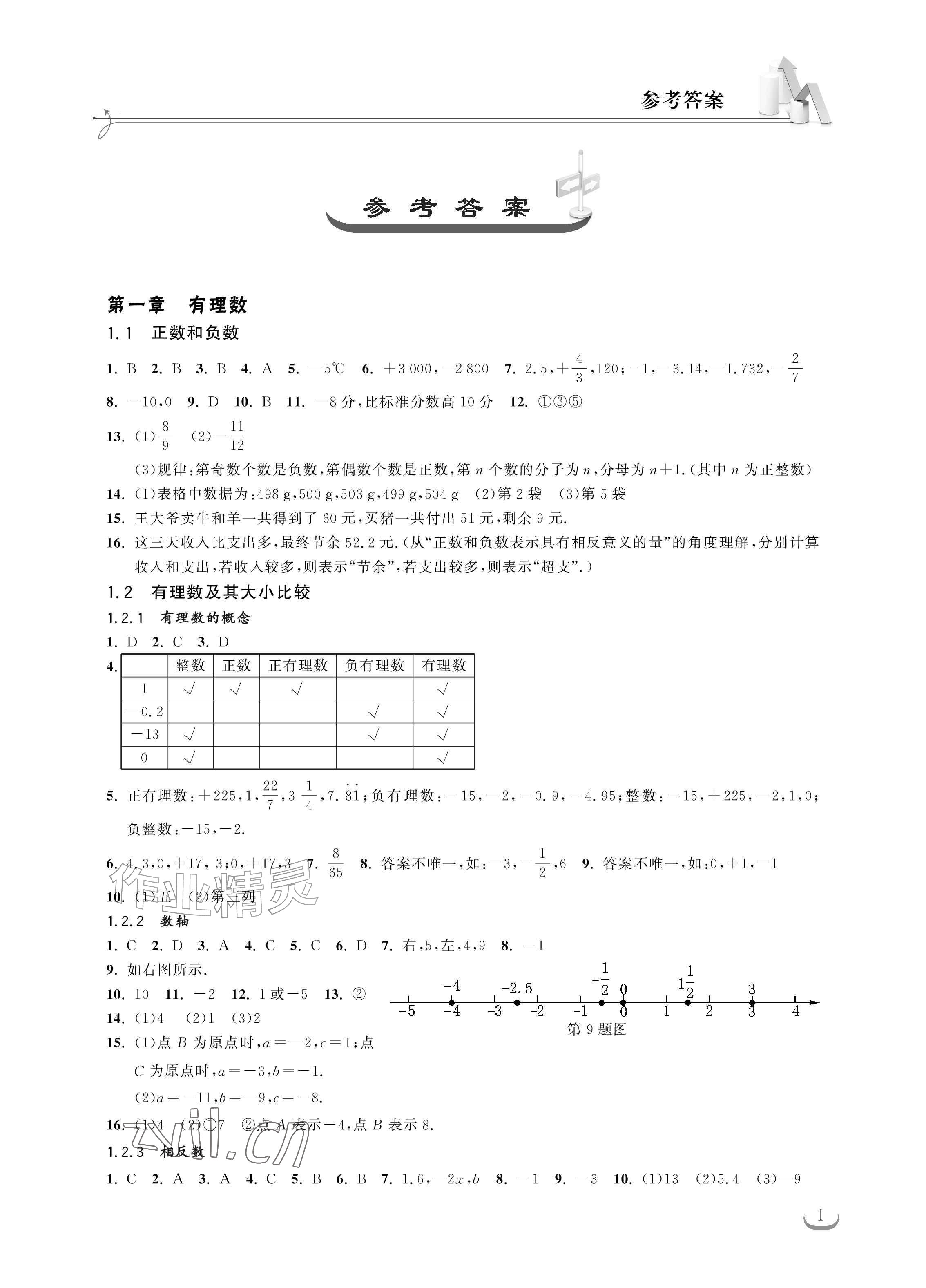 2026年长江作业本同步练习册七年级数学上册人教版&nbsp;参考答案第1页