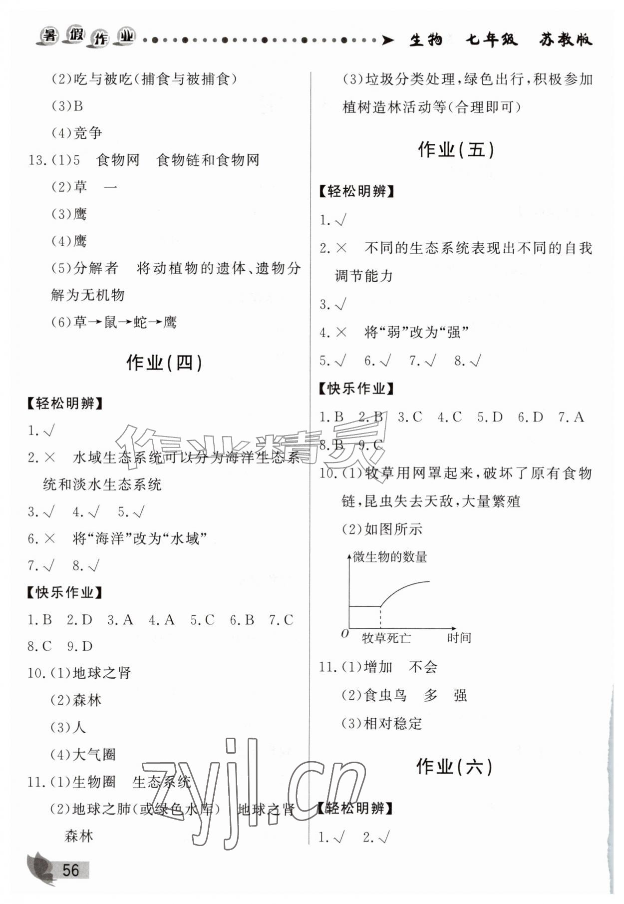 2026年蓝博士暑假作业甘肃少年儿童出版社七年级生物苏教版&nbsp;第2页