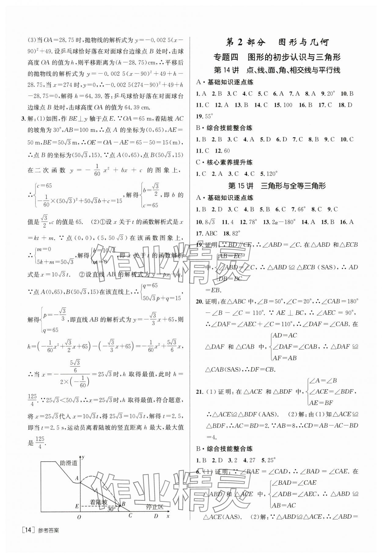 2024年升學(xué)錦囊數(shù)學(xué)山東專版 第14頁