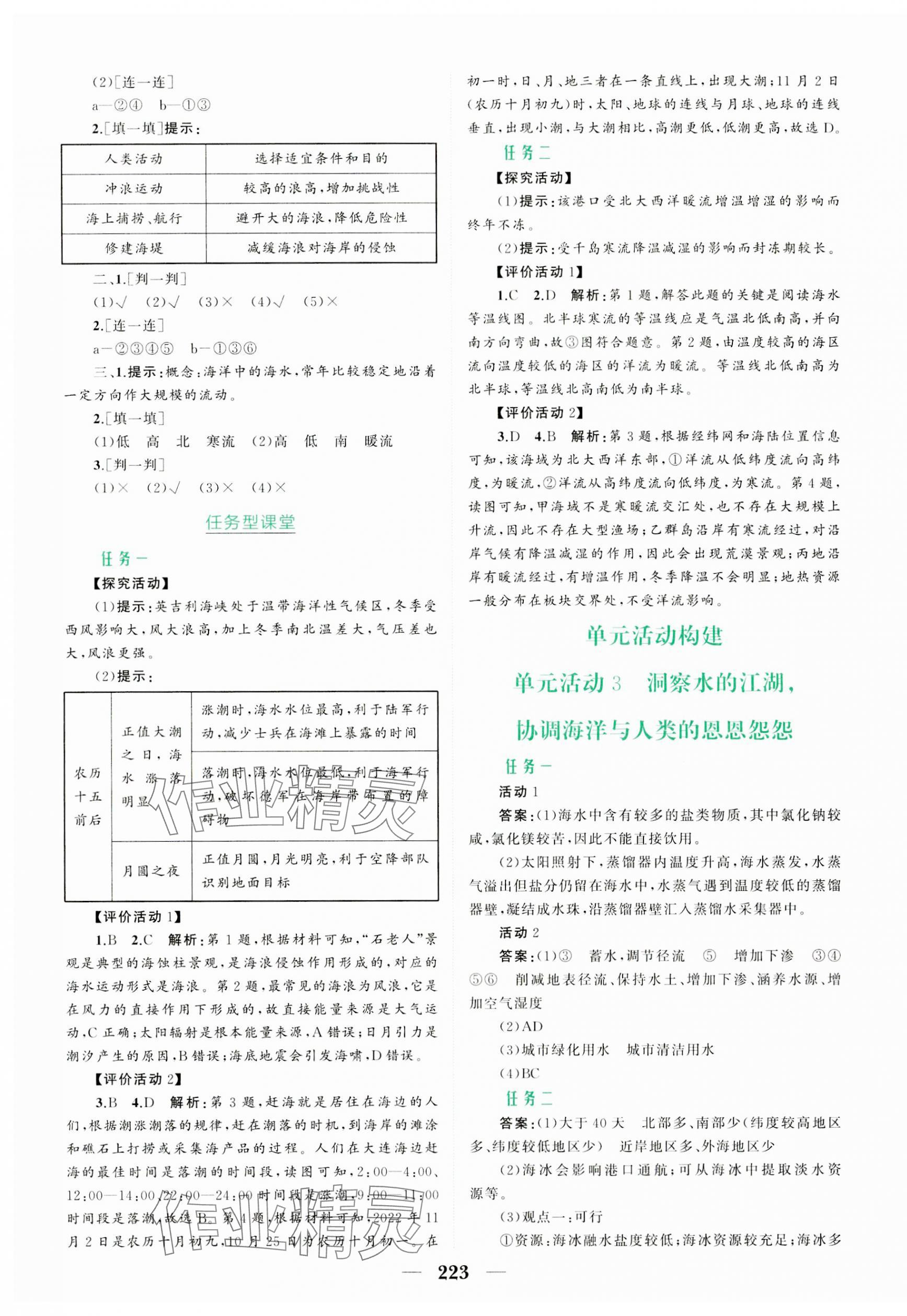 2023年点金训练精讲巧练高中地理必修第一册人教版 第11页