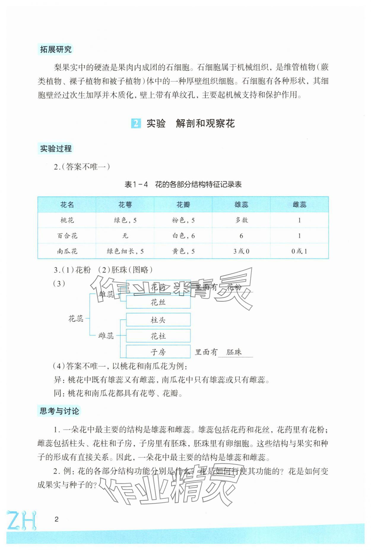 2025年科學(xué)實驗活動冊七年級下冊浙教版 第2頁