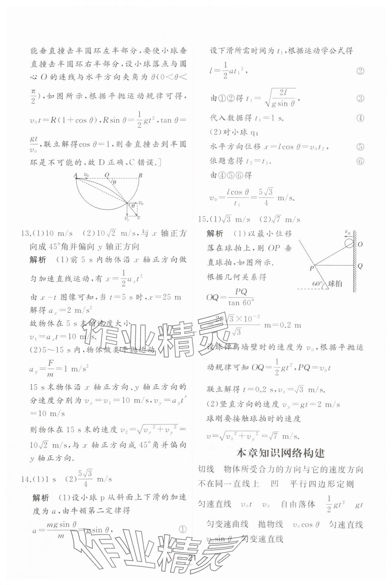 2024年三維隨堂精練高中物理必修第二冊(cè)人教版 第21頁(yè)