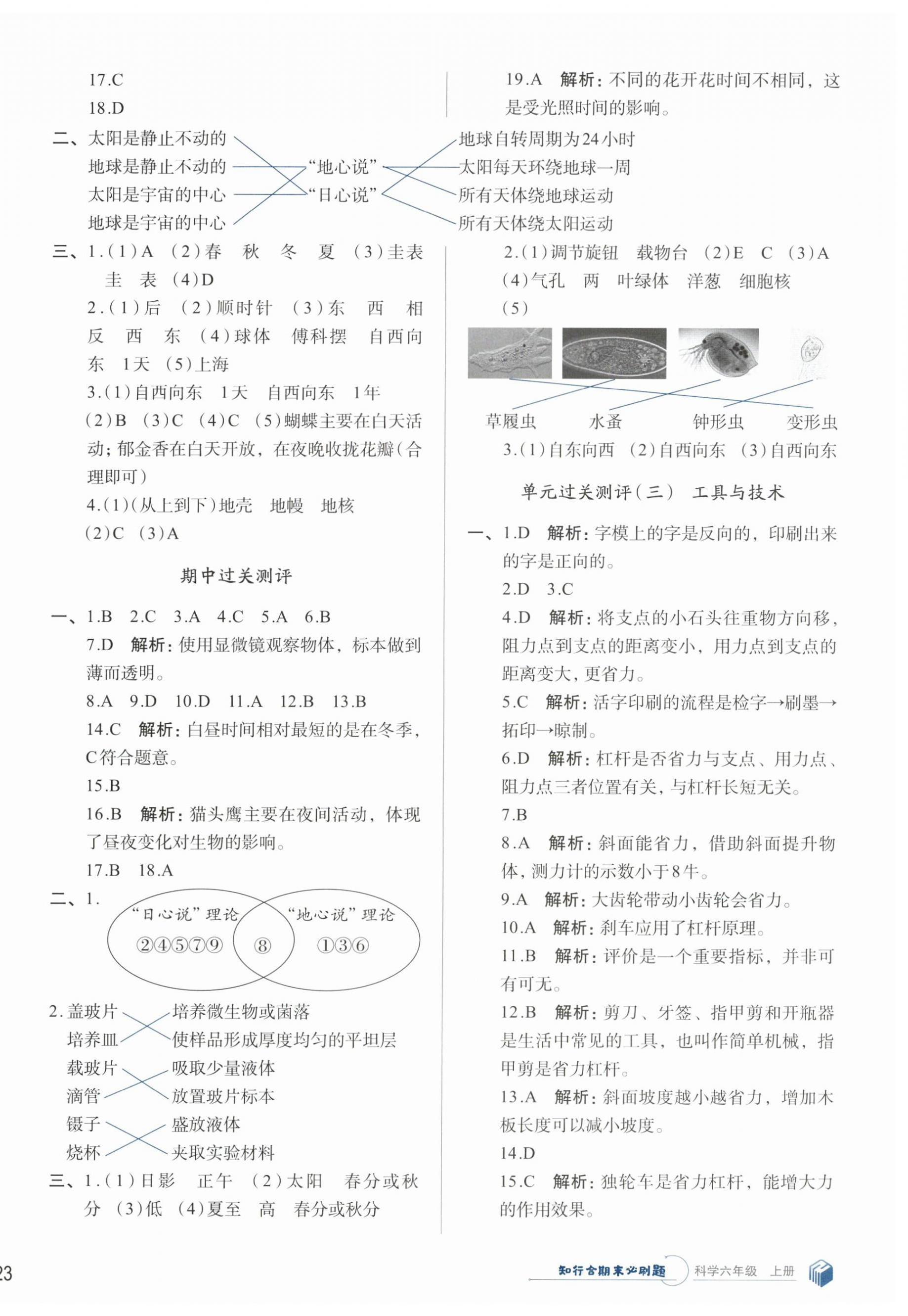 2023年知行合期末必刷題六年級科學上冊教科版 參考答案第2頁