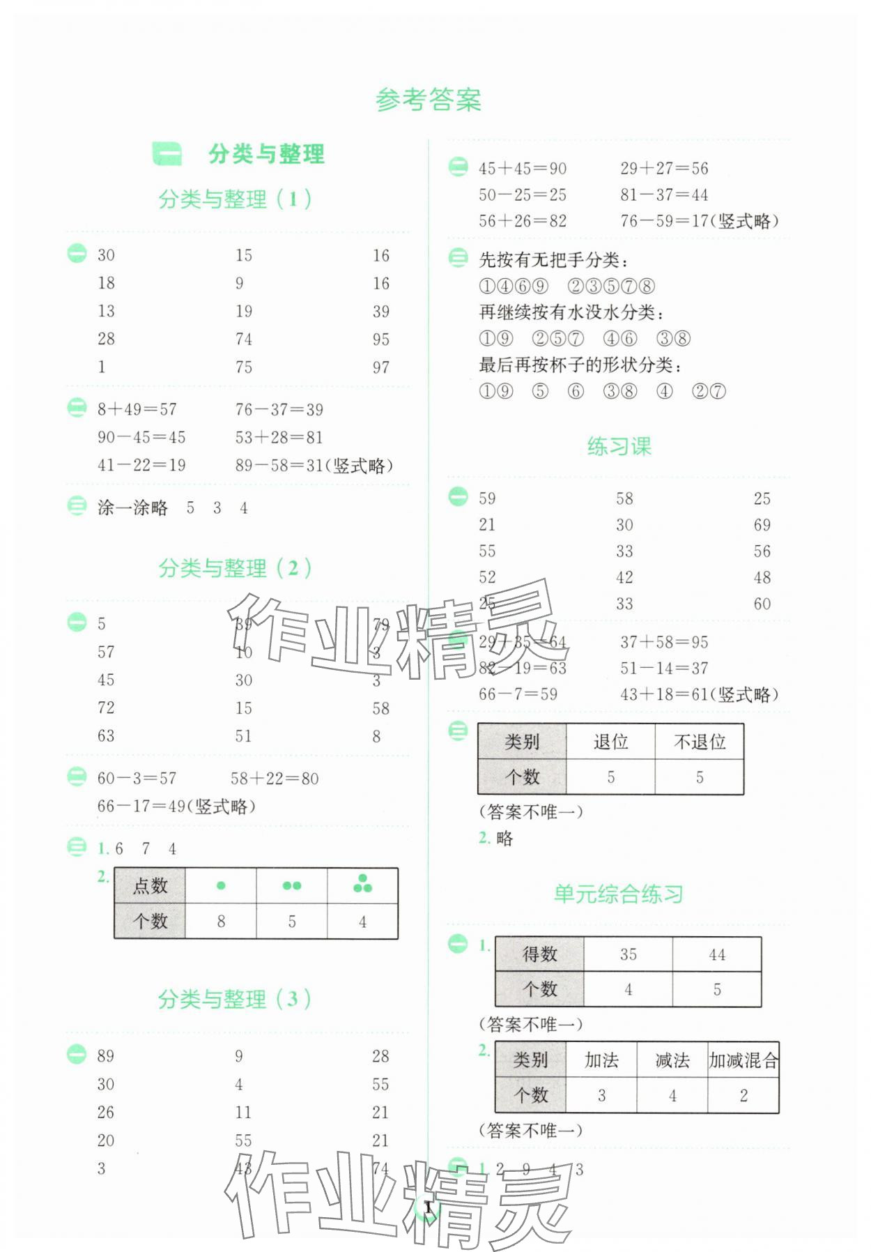 2025年金牛耳計(jì)算天天練二年級(jí)數(shù)學(xué)上冊人教版 第1頁