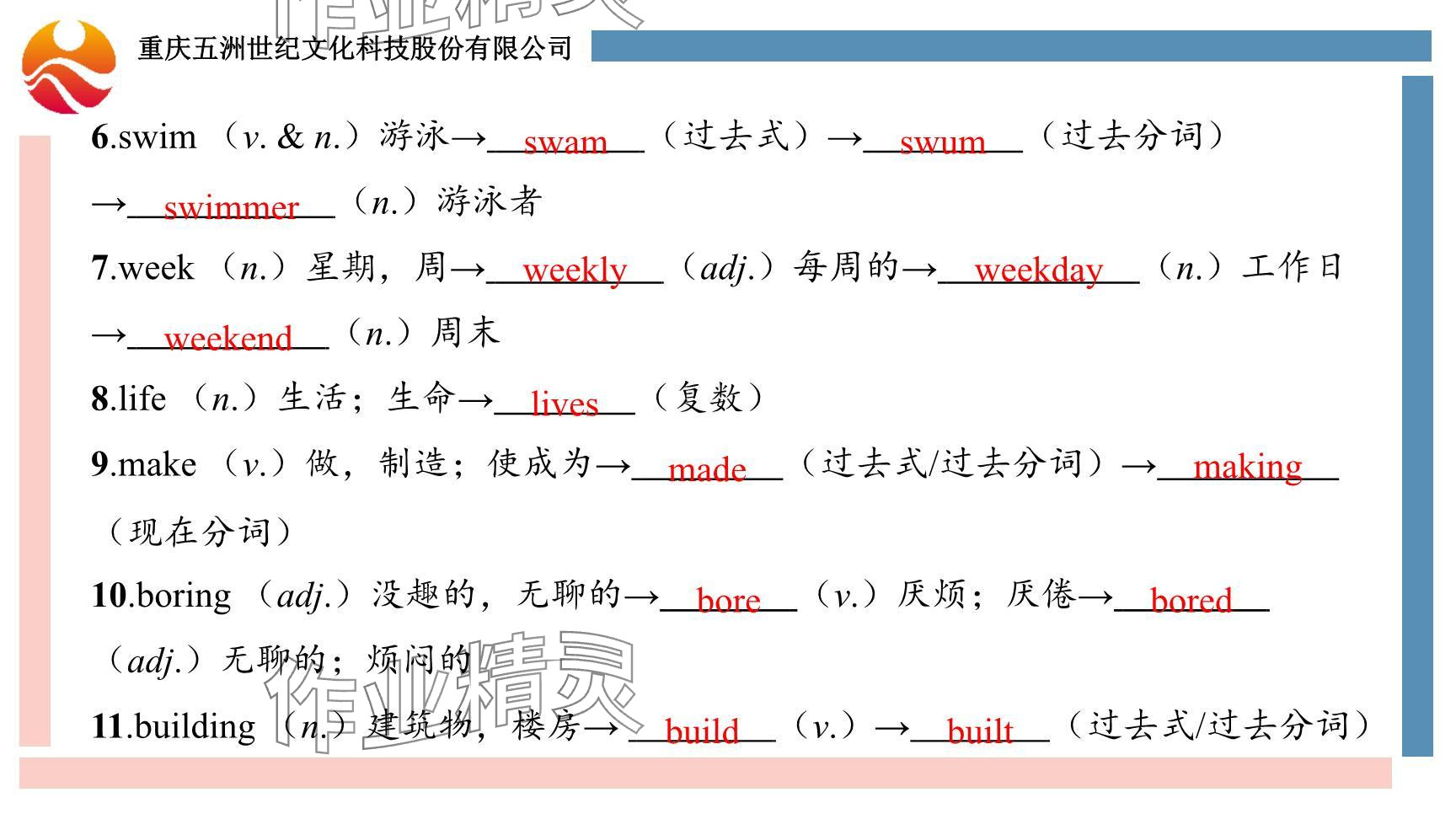 2024年重慶市中考試題分析與復習指導英語仁愛版 參考答案第105頁