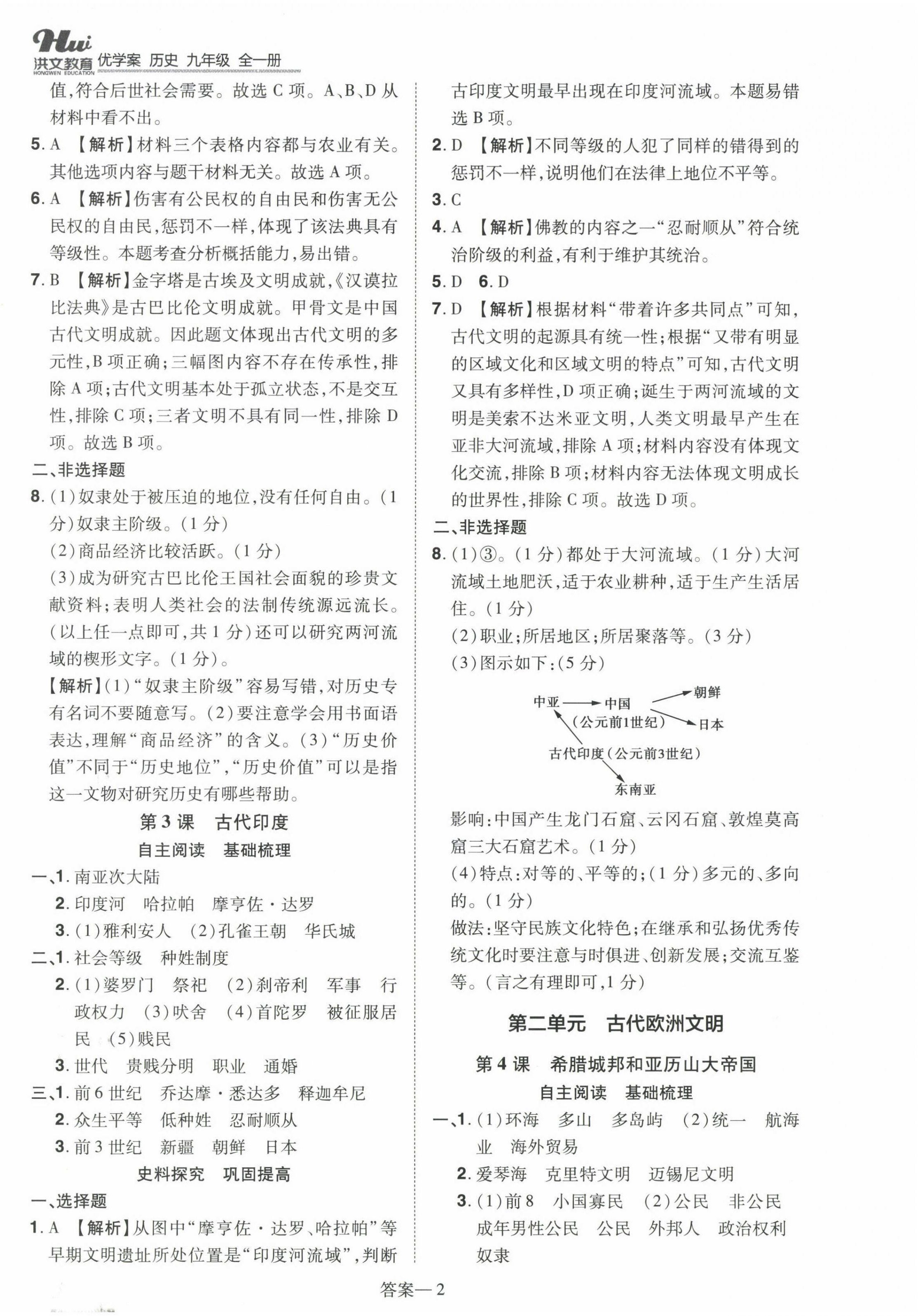 2023年洪文教育優(yōu)學(xué)案九年級(jí)歷史全一冊(cè)人教版 第2頁(yè)