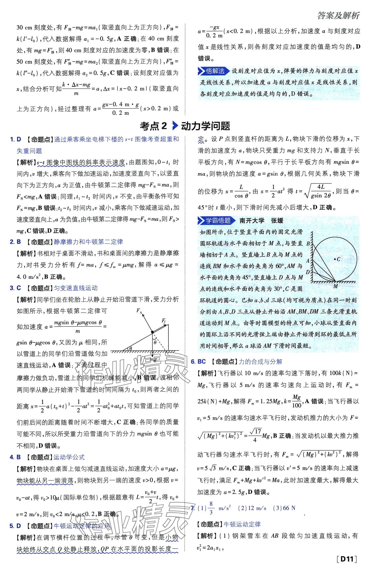 2024年高考必刷題高中物理 第13頁