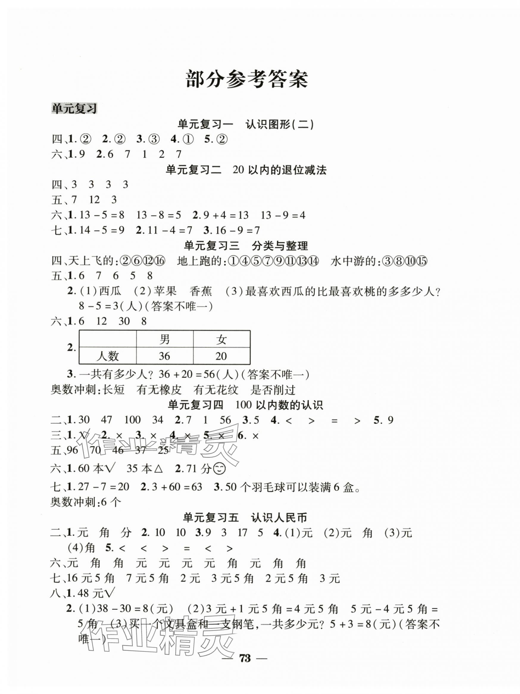 2025年假期指南一年级数学人教版中原农民出版社 第1页