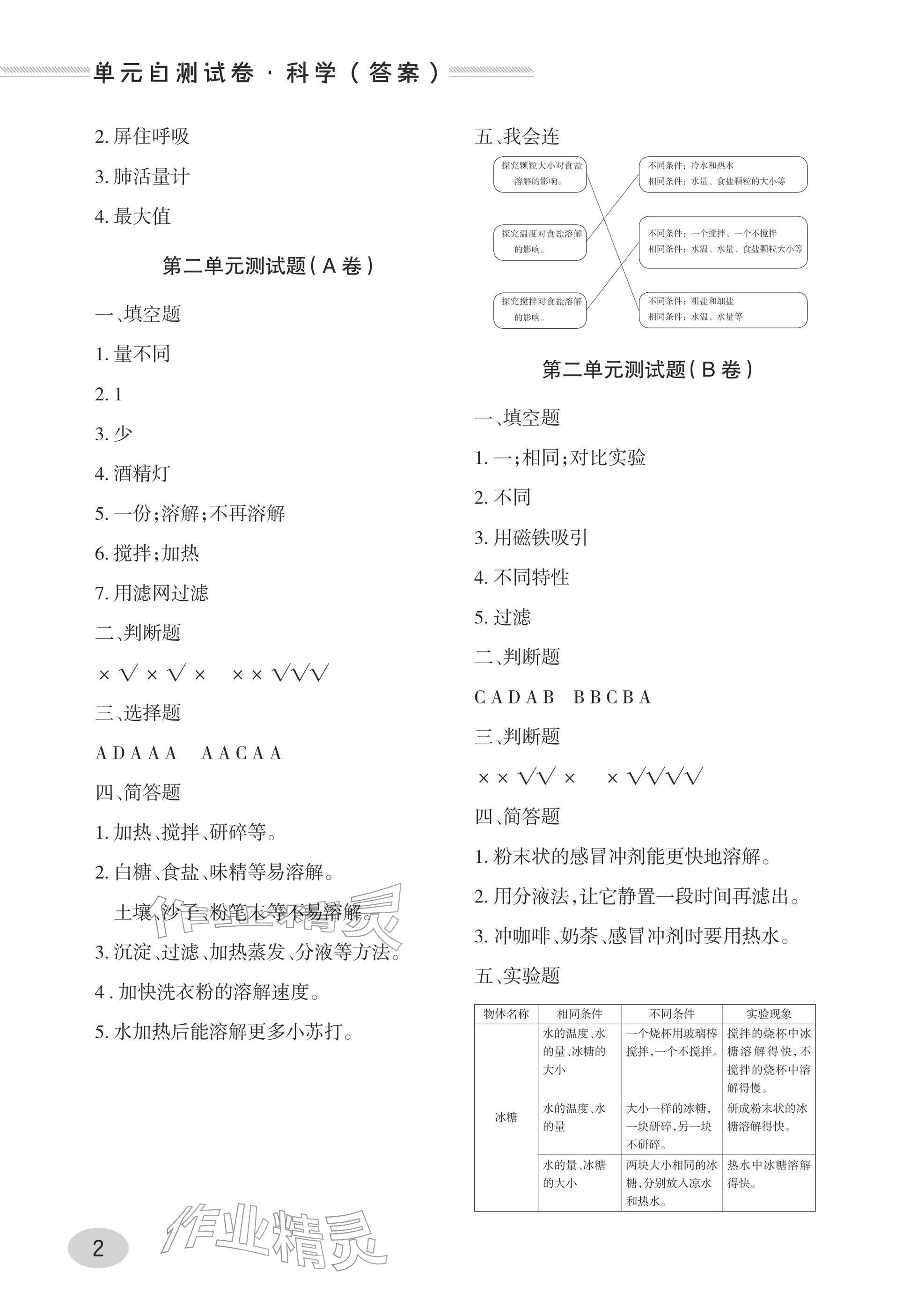 2026年单元自测试卷三年级科学下册青岛版&nbsp;参考答案第2页