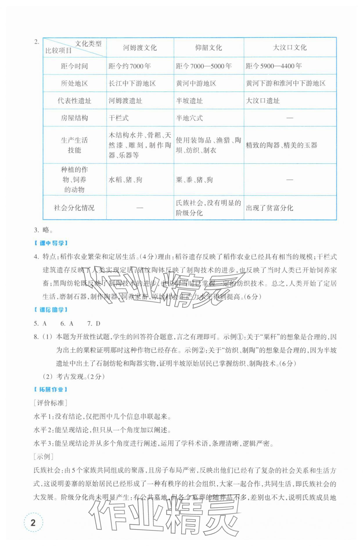 2025年作业本浙江教育出版社七年级历史上册人教版 参考答案第2页
