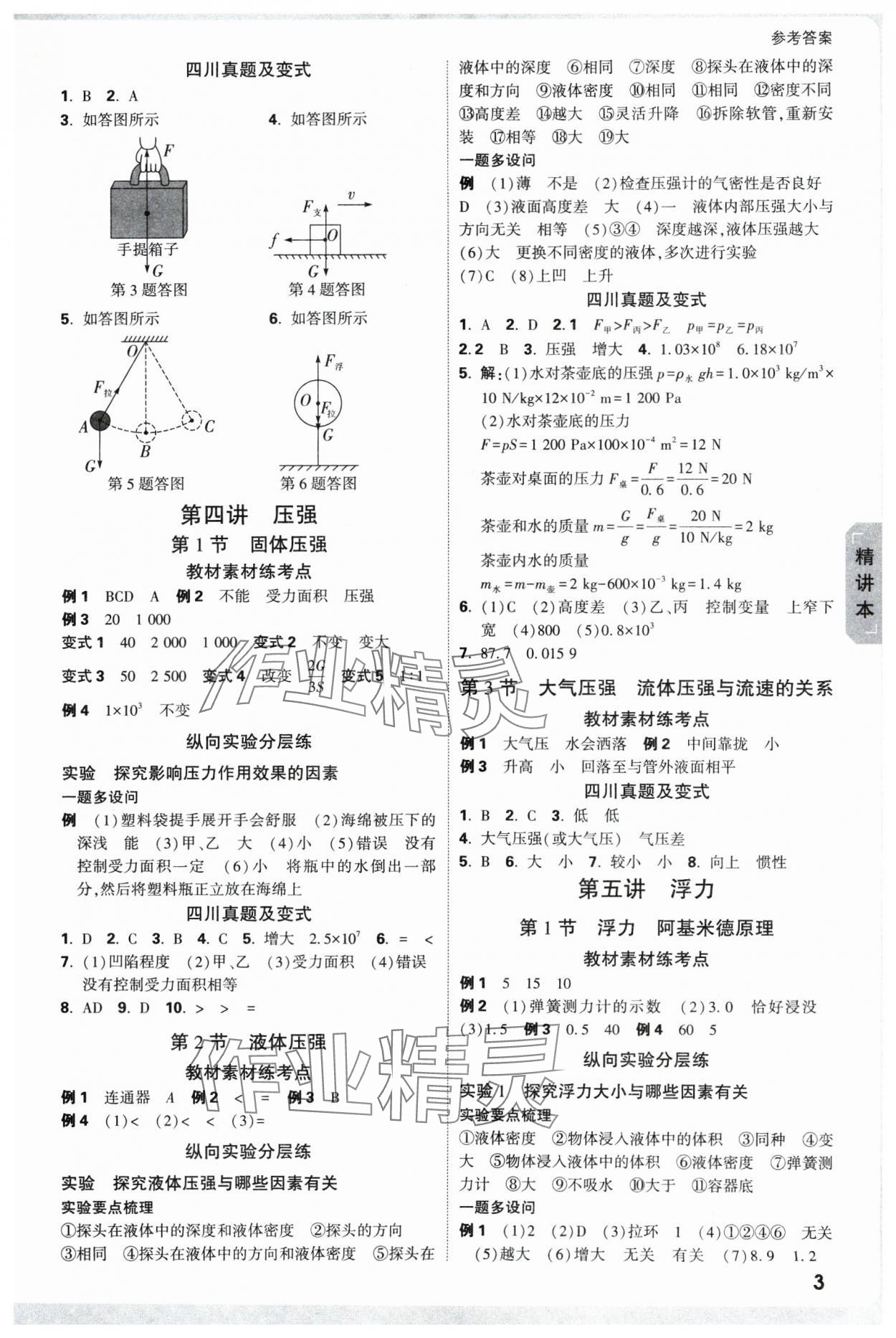 2025年萬唯中考試題研究物理四川專版 參考答案第6頁