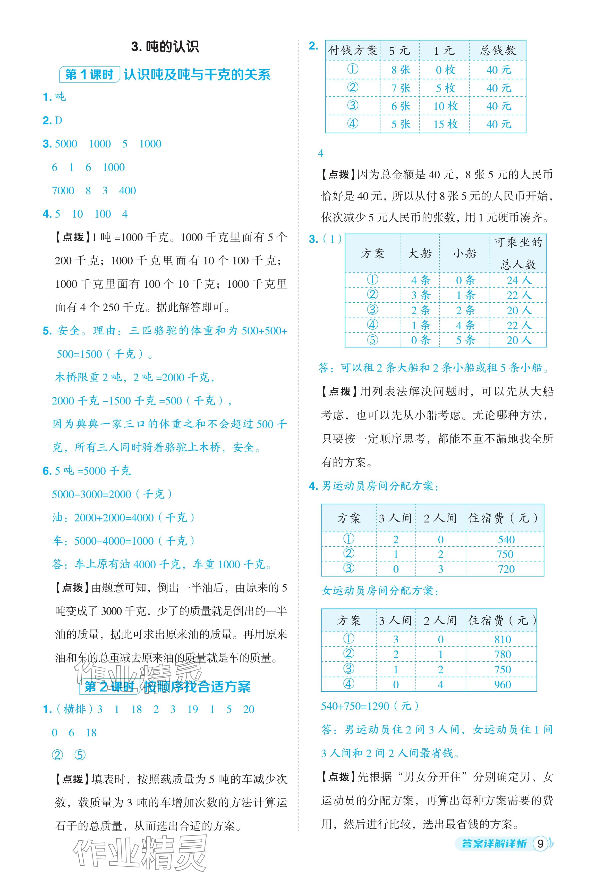 2024年綜合應(yīng)用創(chuàng)新題典中點三年級數(shù)學(xué)上冊人教版福建專版 參考答案第9頁