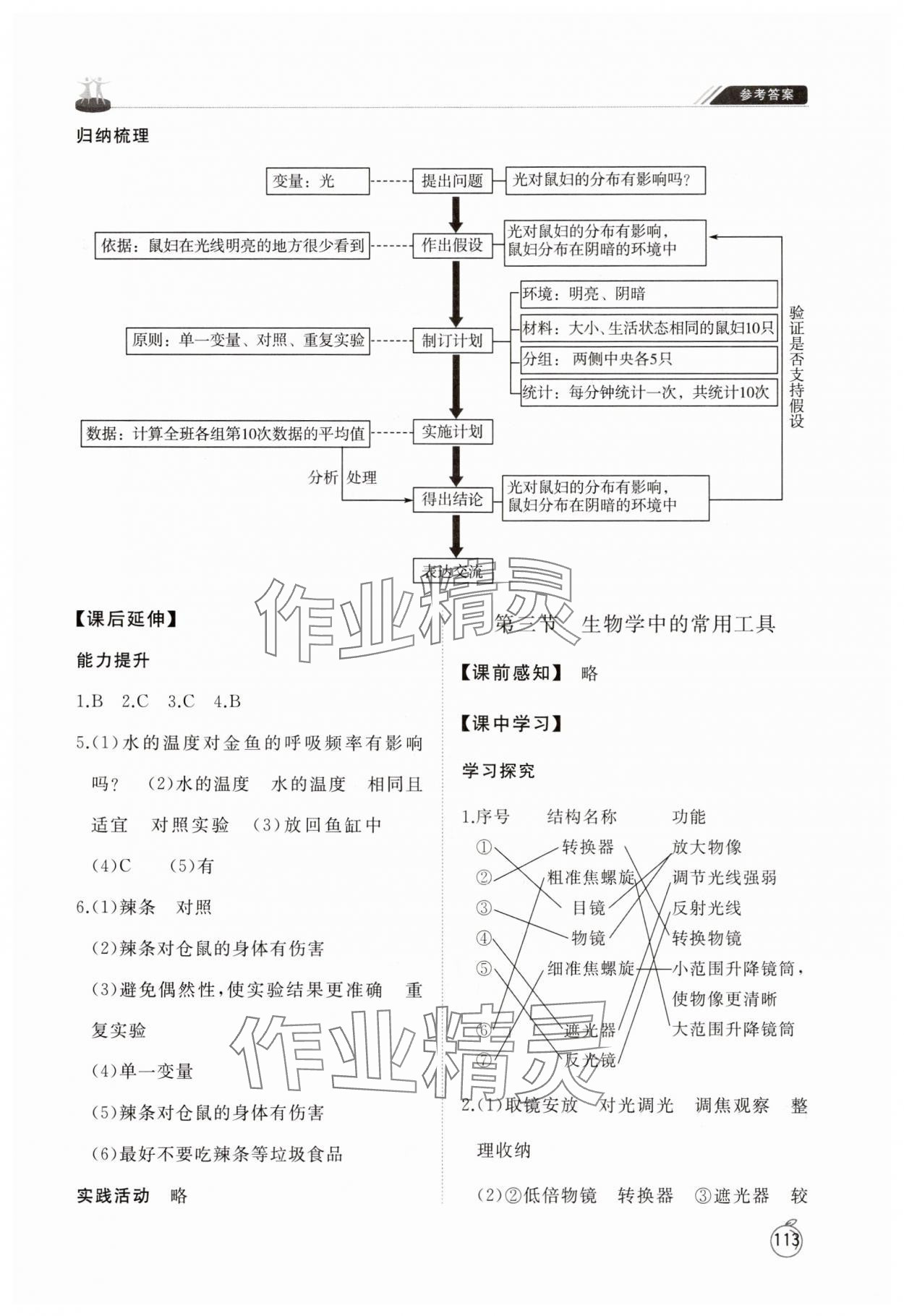 2025年同步练习册山东友谊出版社六年级生物上册鲁科版五四制 参考答案第4页