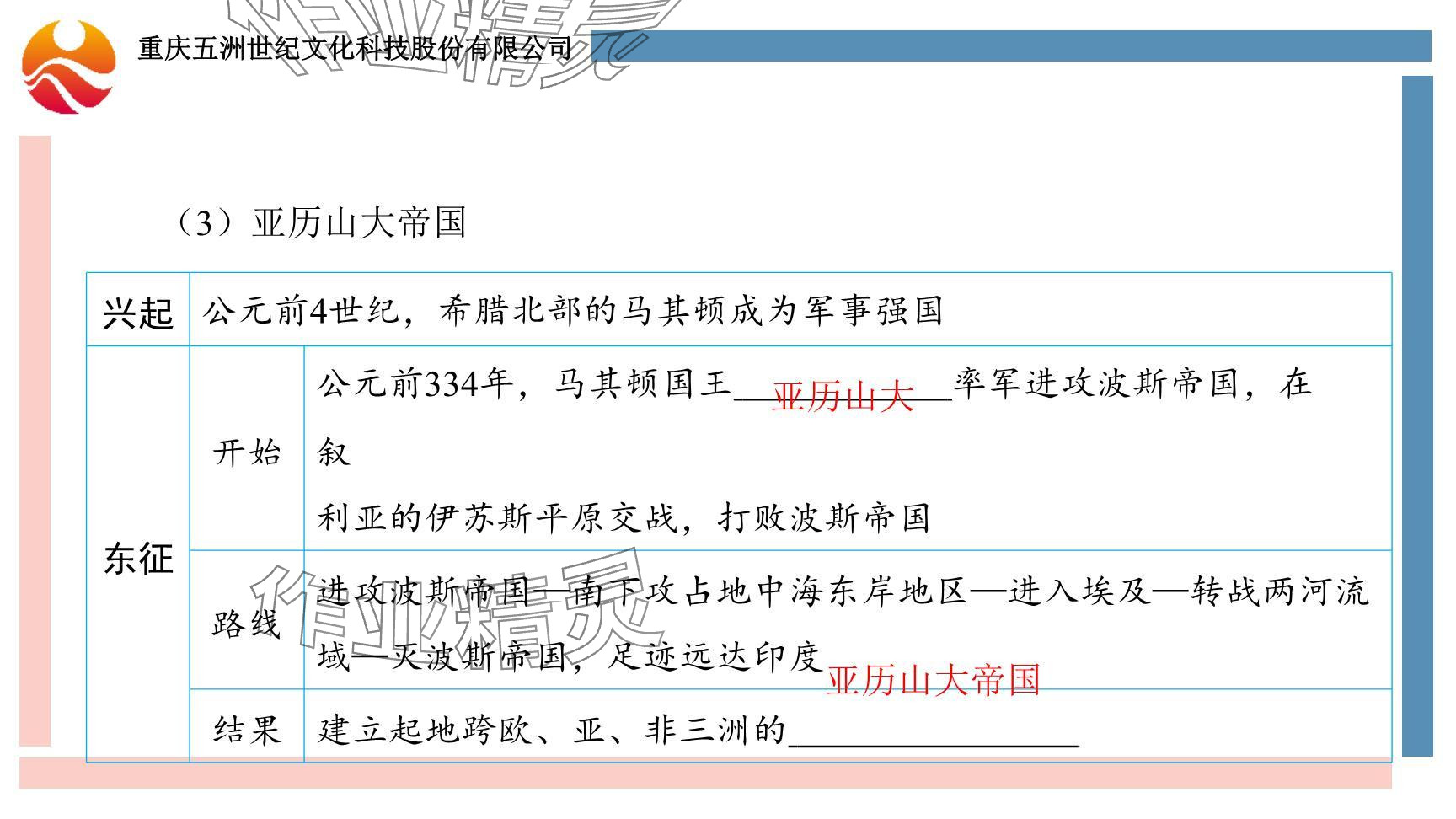 2024年重慶市中考試題分析與復(fù)習(xí)指導(dǎo)歷史 參考答案第16頁(yè)