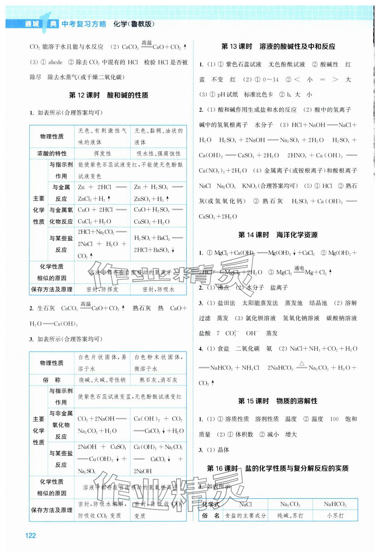 2024年通城1典中考復(fù)習(xí)方略化學(xué)魯教版 參考答案第3頁