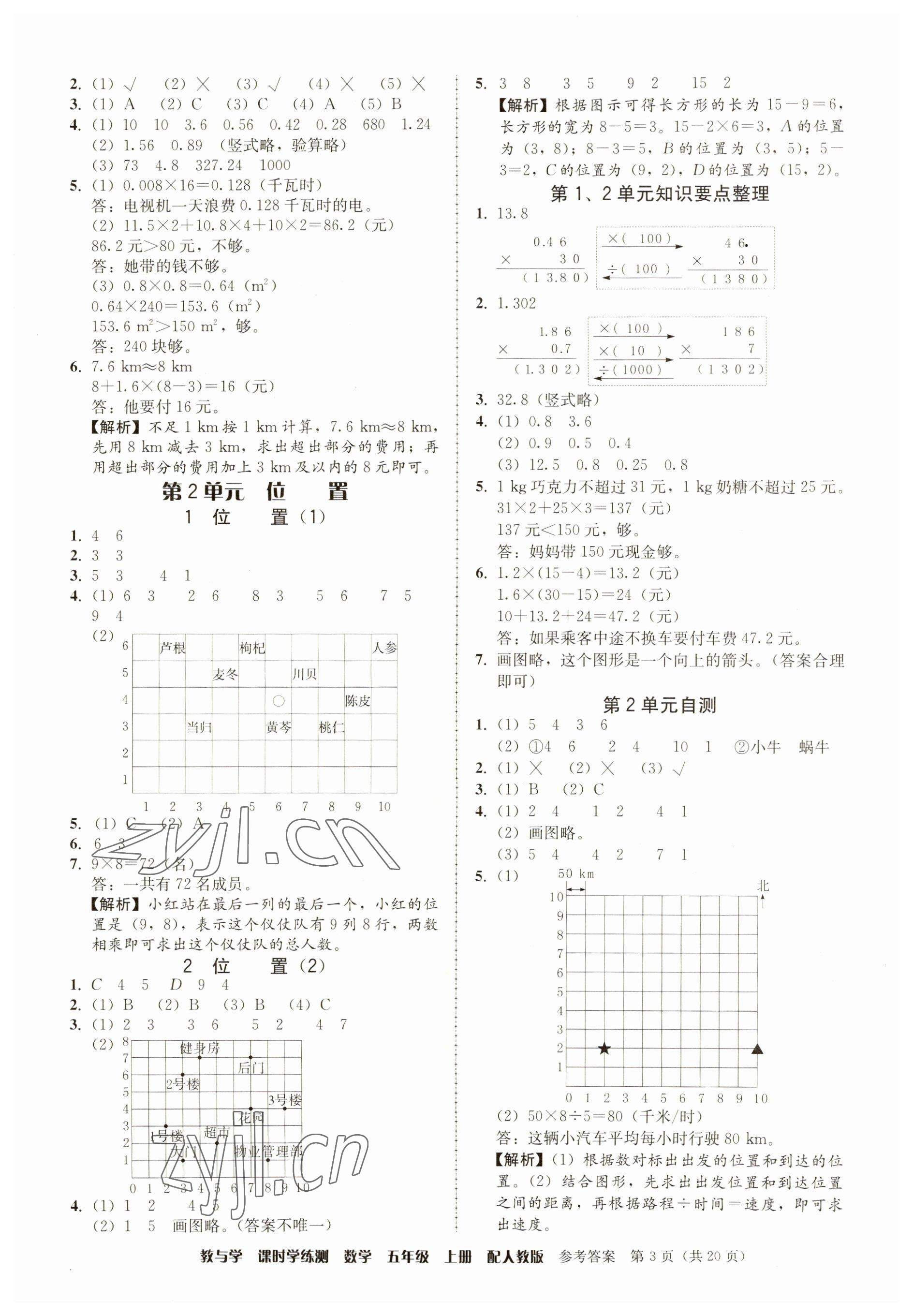 2023年教與學(xué)課時(shí)學(xué)練測(cè)五年級(jí)數(shù)學(xué)上冊(cè)人教版 參考答案第3頁(yè)