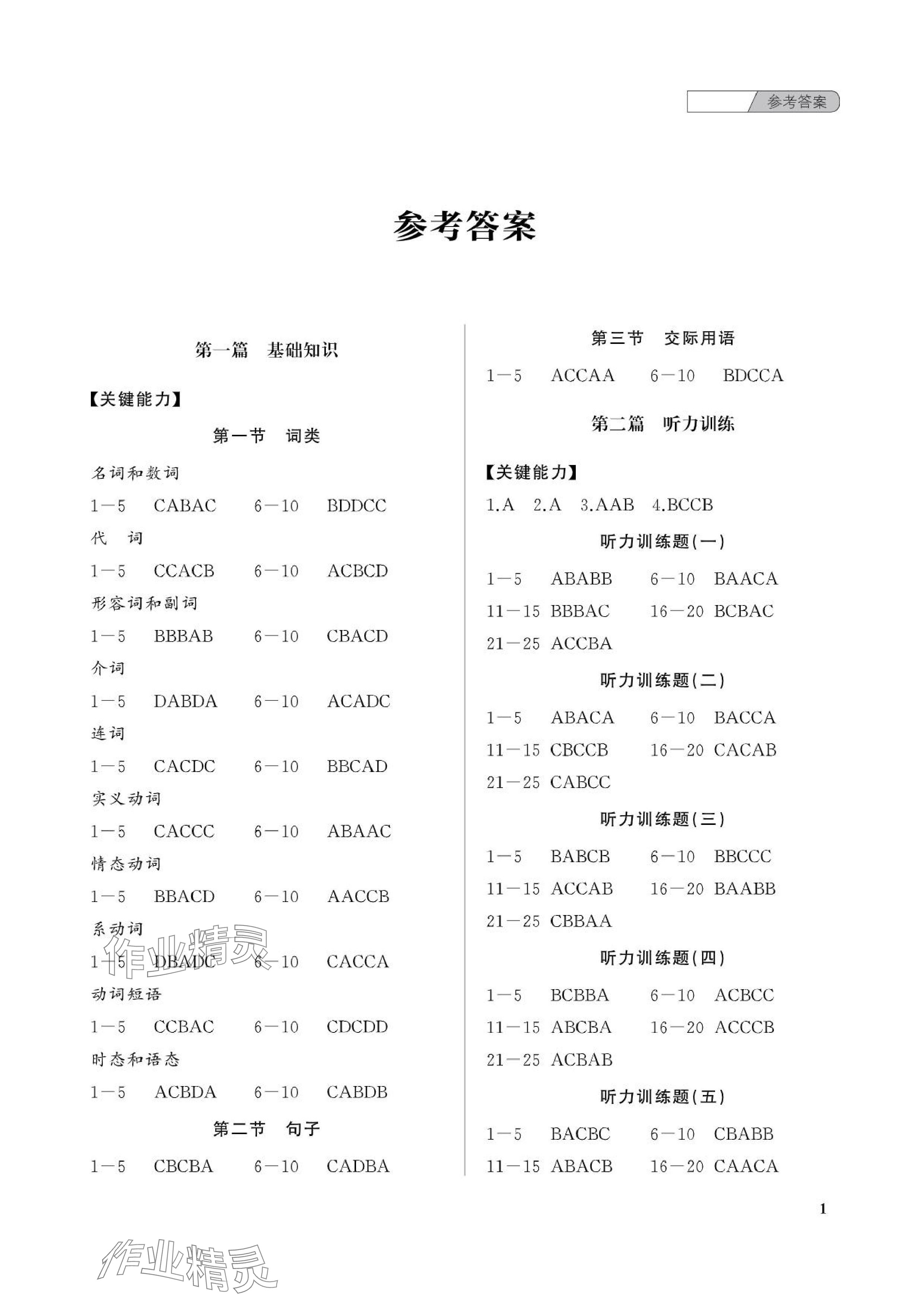 2024年中考總復(fù)習(xí)武漢出版社英語(yǔ)中考人教版 參考答案第1頁(yè)