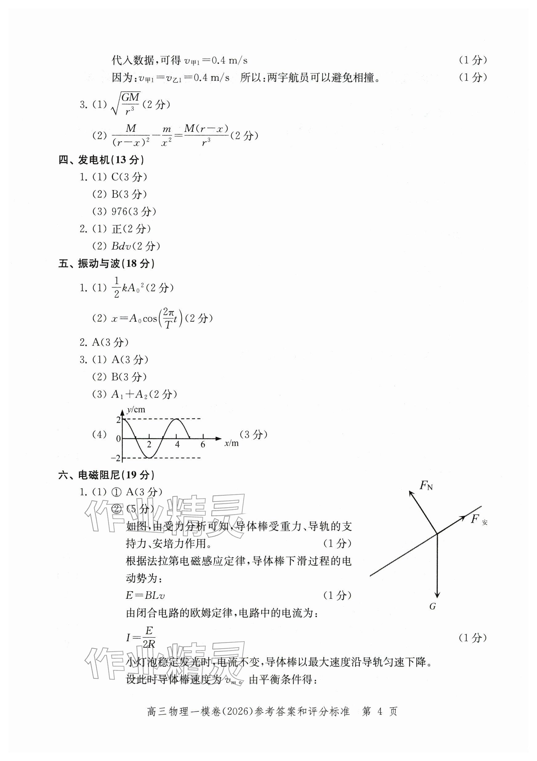2026年领先一步上海市各区高考一模卷精编高中物理&nbsp;参考答案第4页