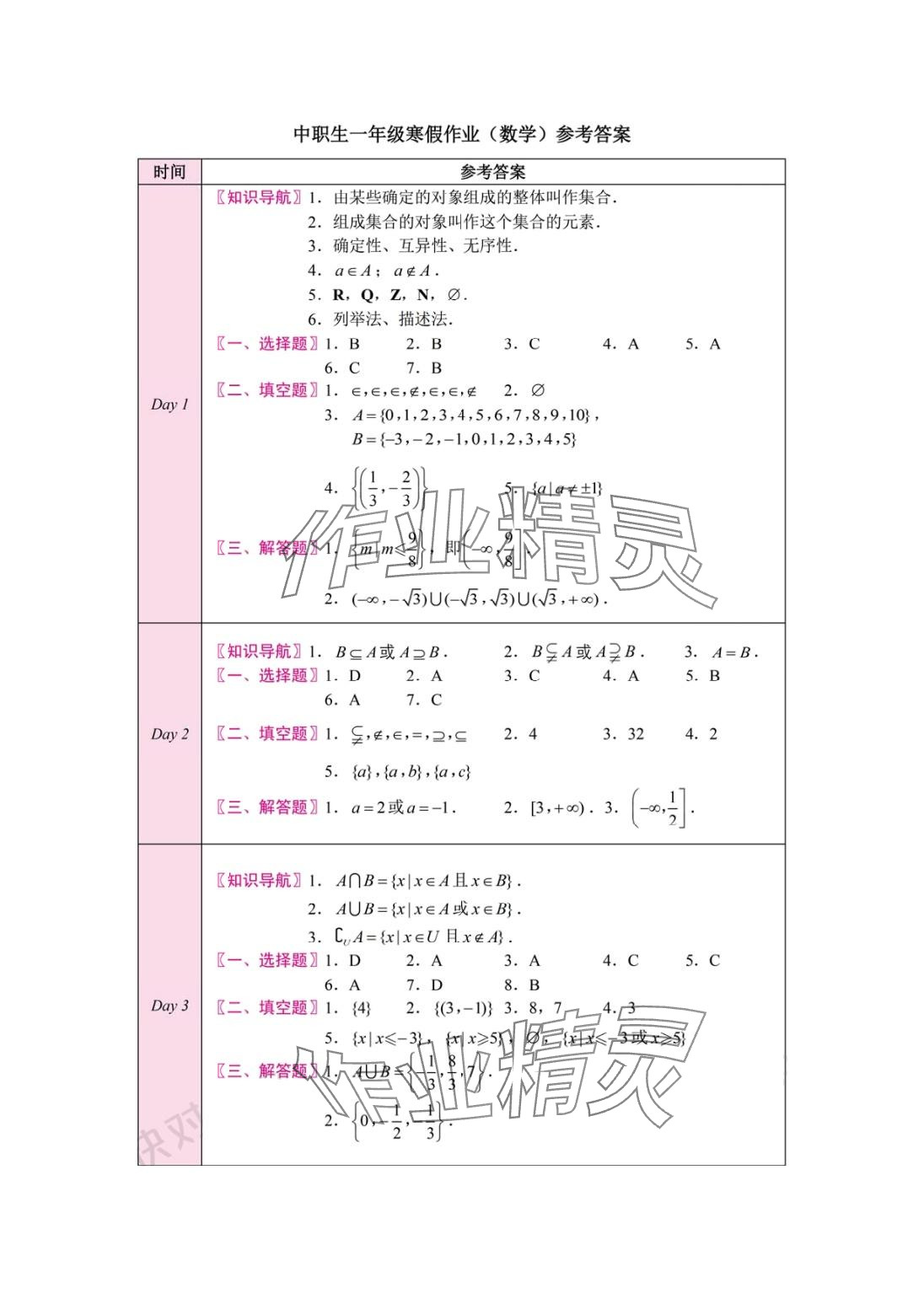 2024年名師領航系列中職數學 第1頁