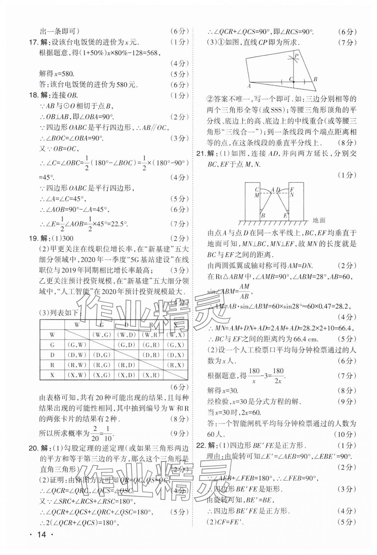 2024年開路先鋒試題精選數(shù)學(xué)山西專版 第14頁(yè)