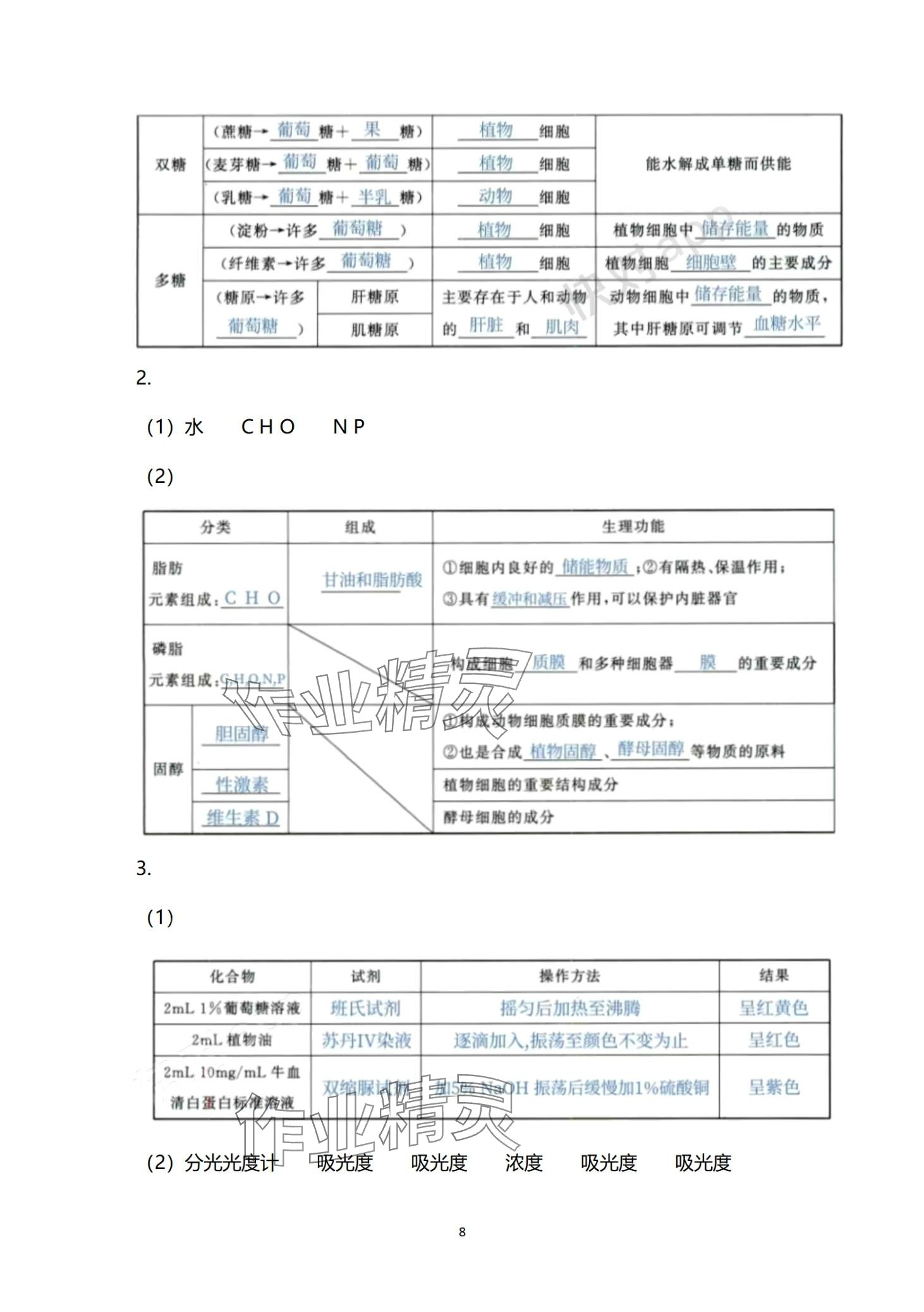 2024年新学案轻松合格考高中生物沪教版&nbsp;第8页