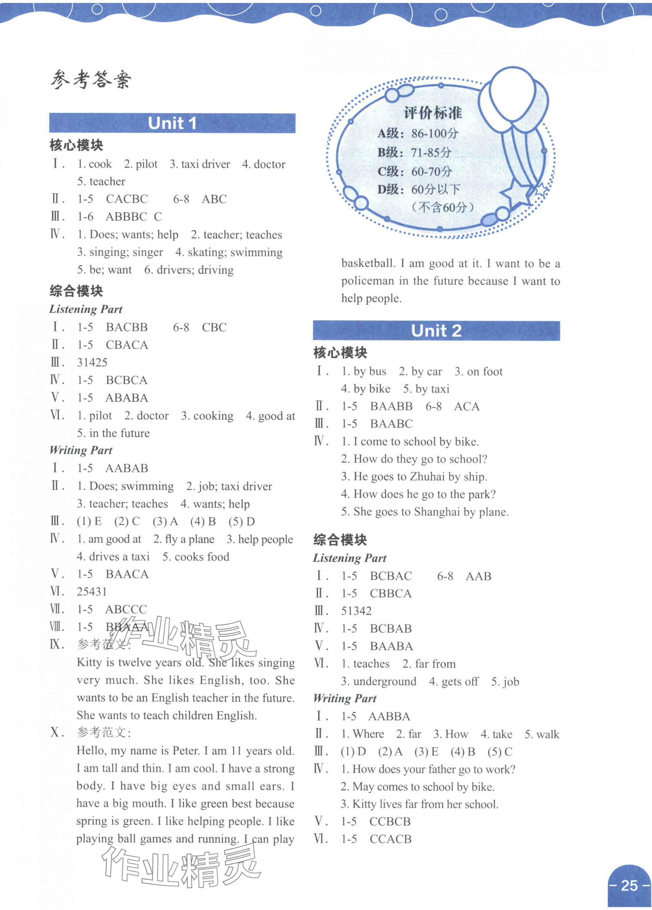 2024年深圳市小學(xué)英語(yǔ)課堂跟蹤五年級(jí)上冊(cè)滬教版 第1頁(yè)