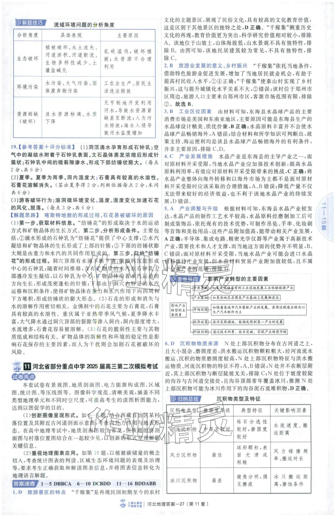 2026年金考卷优秀模拟试卷汇编45套高中地理河北专版 第27页