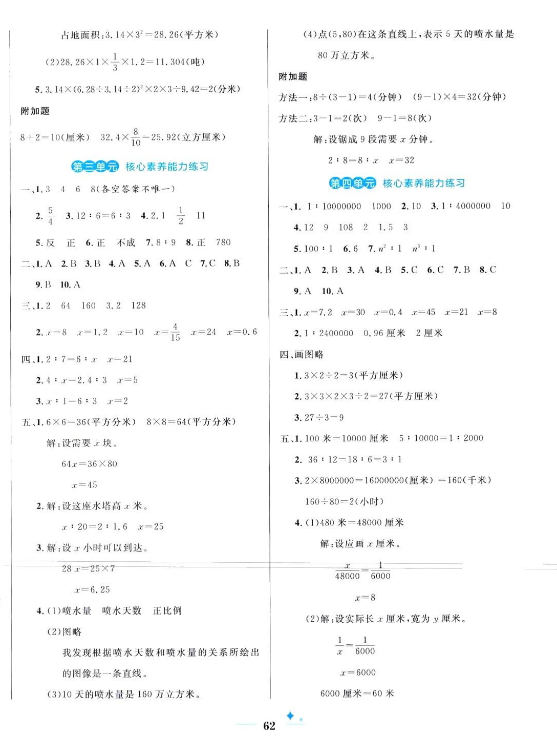 2024年黃岡名卷六年級(jí)數(shù)學(xué)下冊(cè)青島版六三制 第2頁(yè)