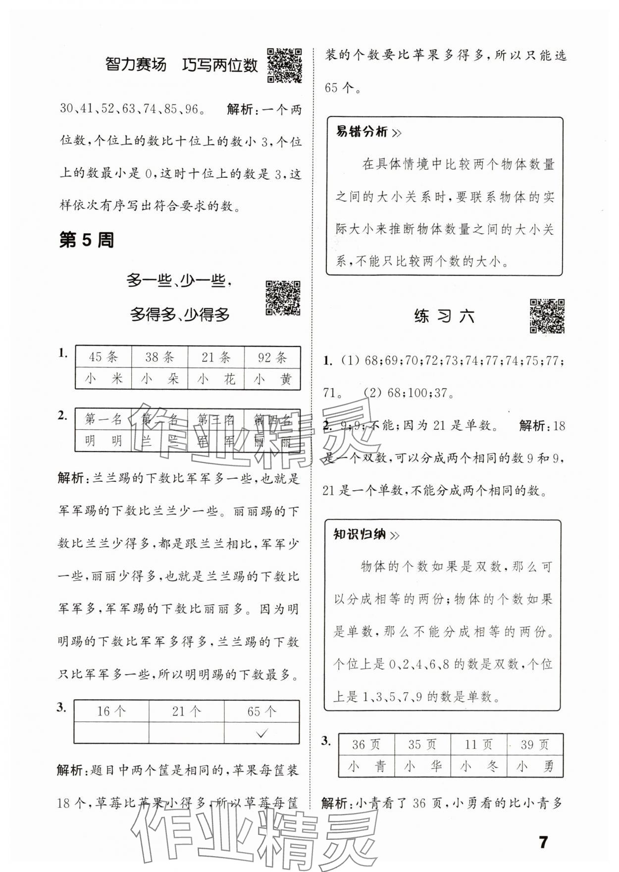 2024年通城學典提優(yōu)能手一年級數學下冊蘇教版 參考答案第7頁