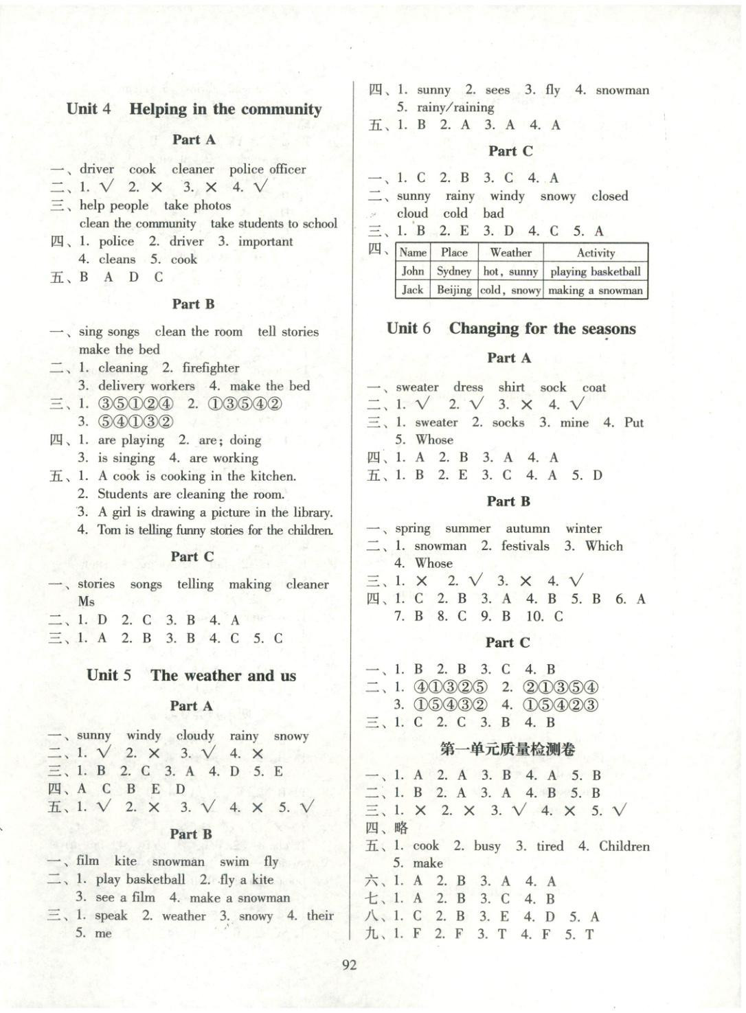 2025年一线名师提优作业核心试卷四年级英语上册人教版 第2页